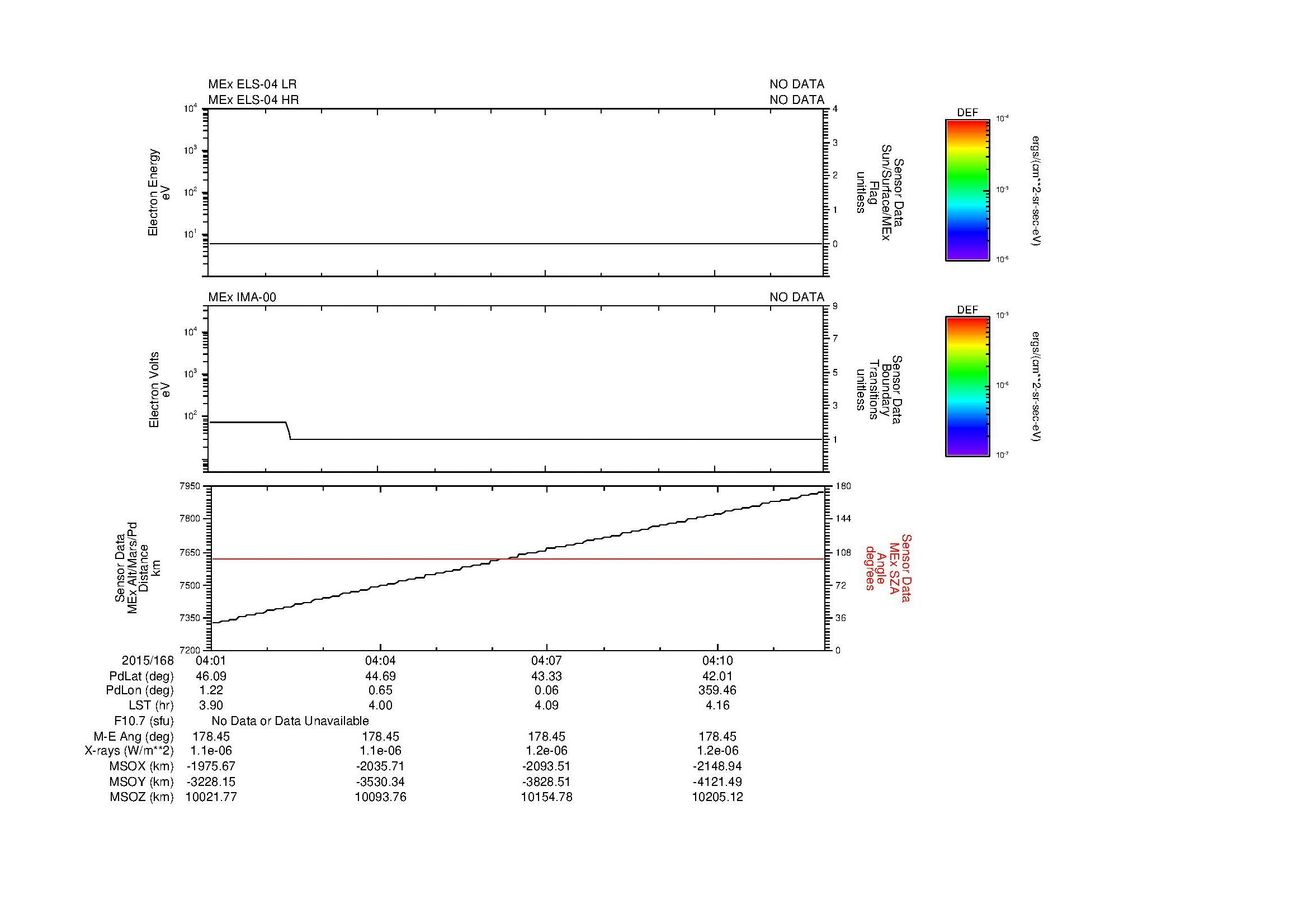 SurveyImages/MAVBS_MExBS_2015168_0401_2015168_0412_C_Quicklook_ELS04_IMA00.gif