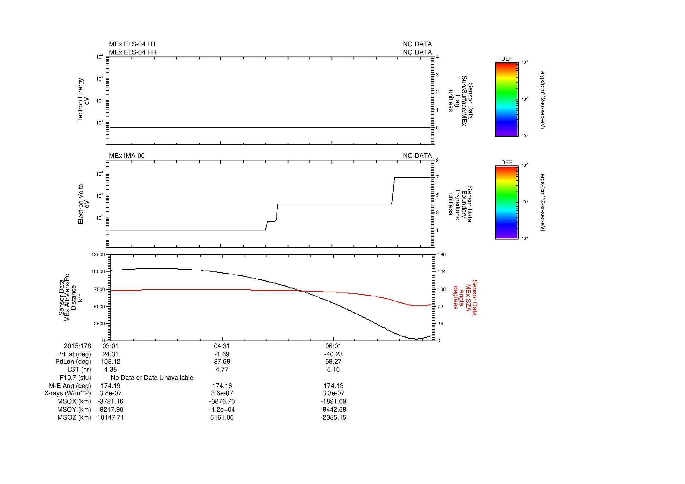 SurveyImages/MAVBS_MExBS_2015178_0301_2015178_0723_B_Quicklook_ELS04_IMA00.gif