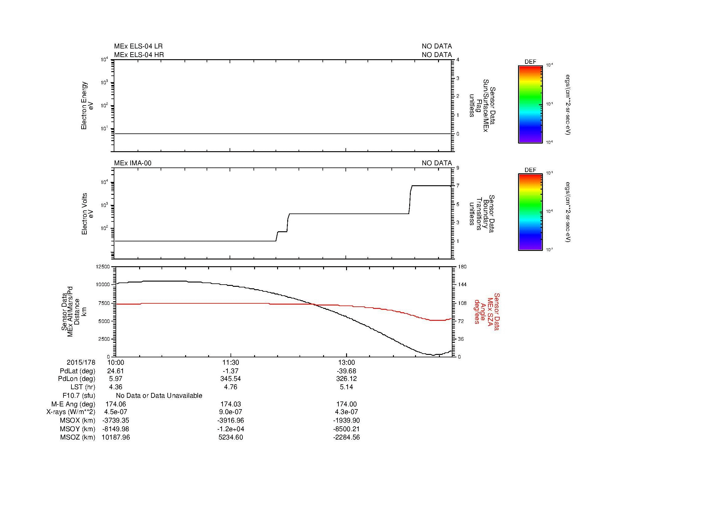 SurveyImages/MAVBS_MExBS_2015178_1000_2015178_1424_B_Quicklook_ELS04_IMA00.gif