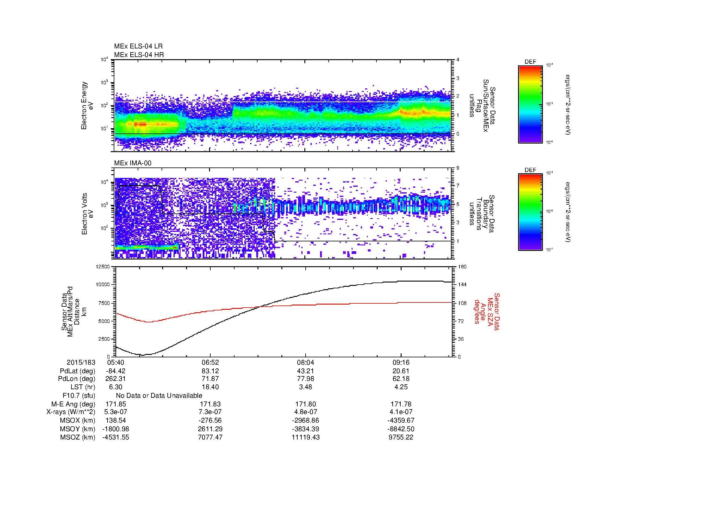 SurveyImages/MAVBS_MExBS_2015183_0540_2015183_0956_B_Quicklook_ELS04_IMA00.gif