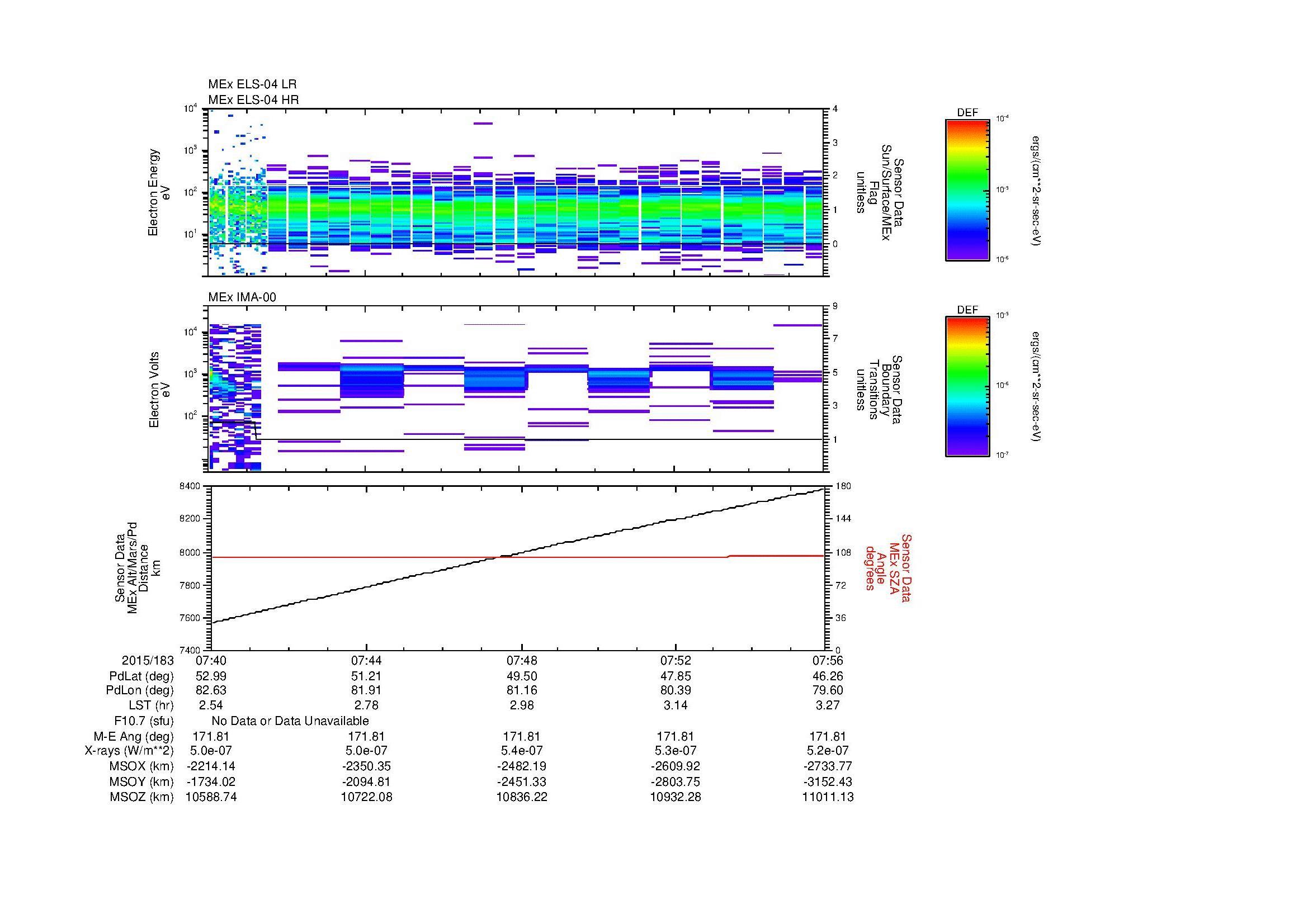 SurveyImages/MAVBS_MExBS_2015183_0740_2015183_0756_C_Quicklook_ELS04_IMA00.gif