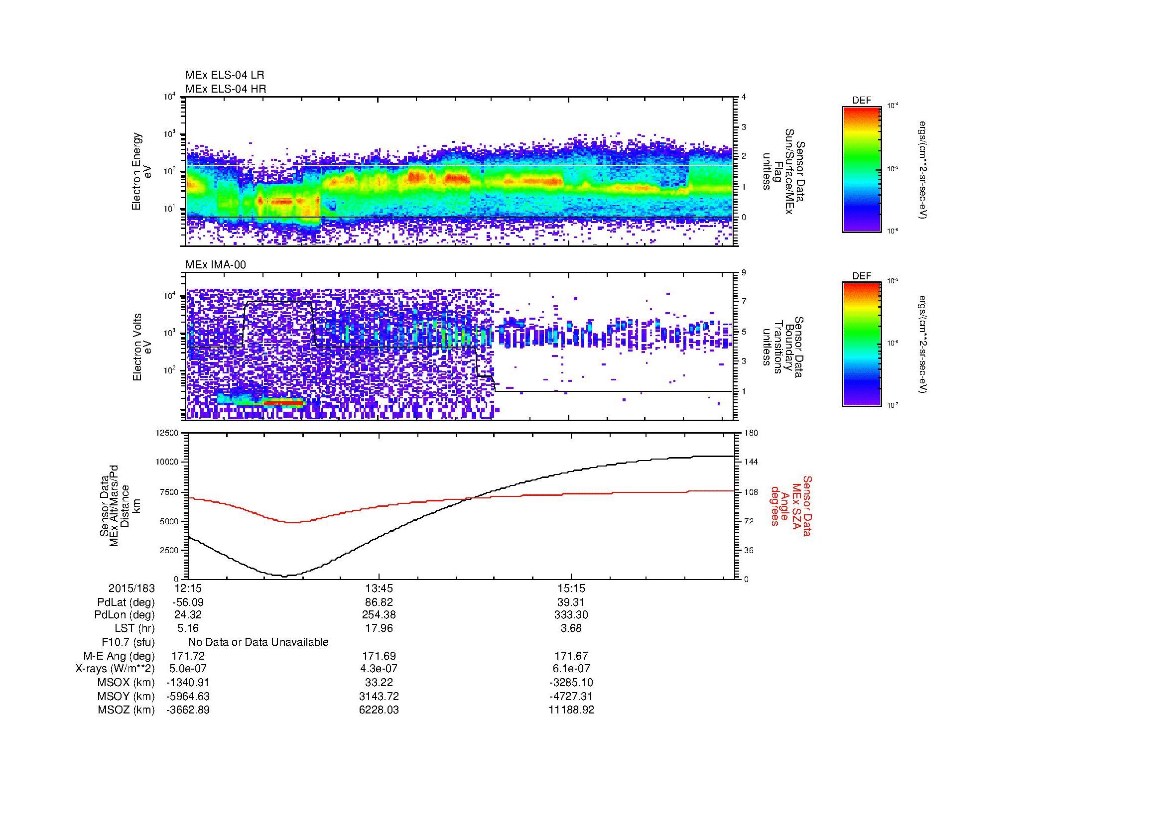SurveyImages/MAVBS_MExBS_2015183_1215_2015183_1634_B_Quicklook_ELS04_IMA00.gif