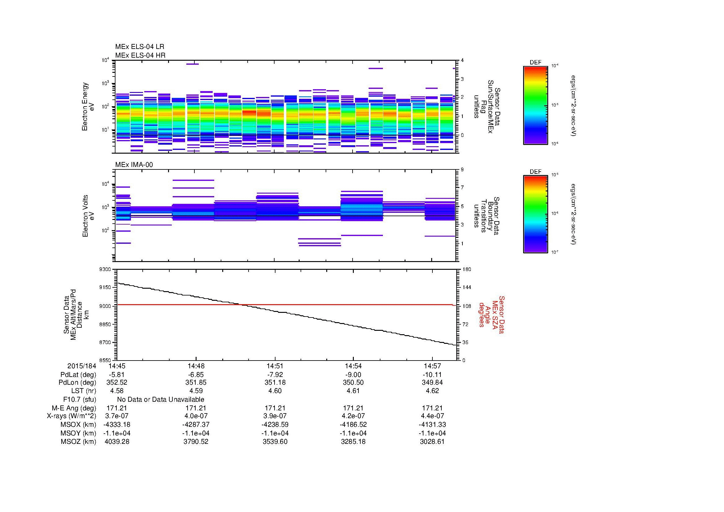 SurveyImages/MAVBS_MExBS_2015184_1445_2015184_1458_C_Quicklook_ELS04_IMA00.gif