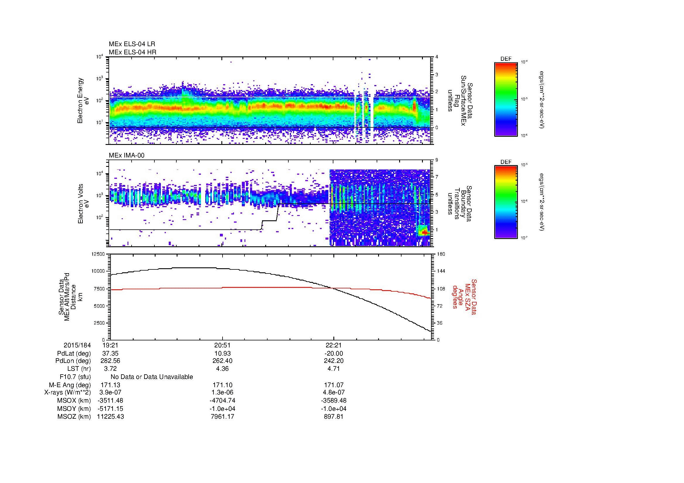SurveyImages/MAVBS_MExBS_2015184_1921_2015184_2341_B_Quicklook_ELS04_IMA00.gif