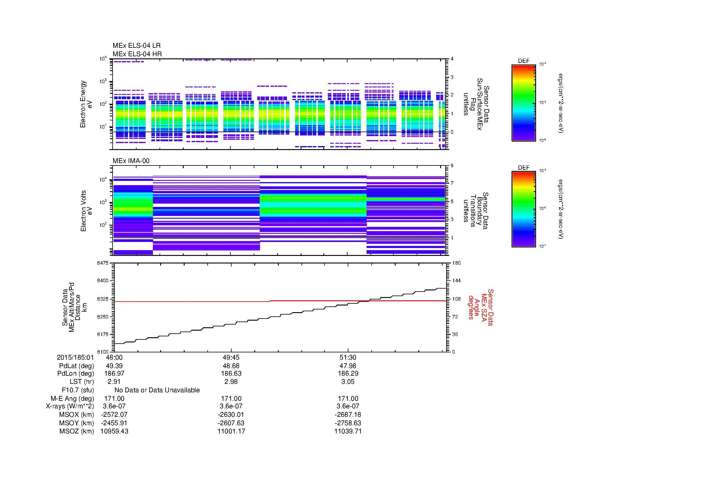 SurveyImages/MAVBS_MExBS_2015185_0148_2015185_0153_C_Quicklook_ELS04_IMA00.gif