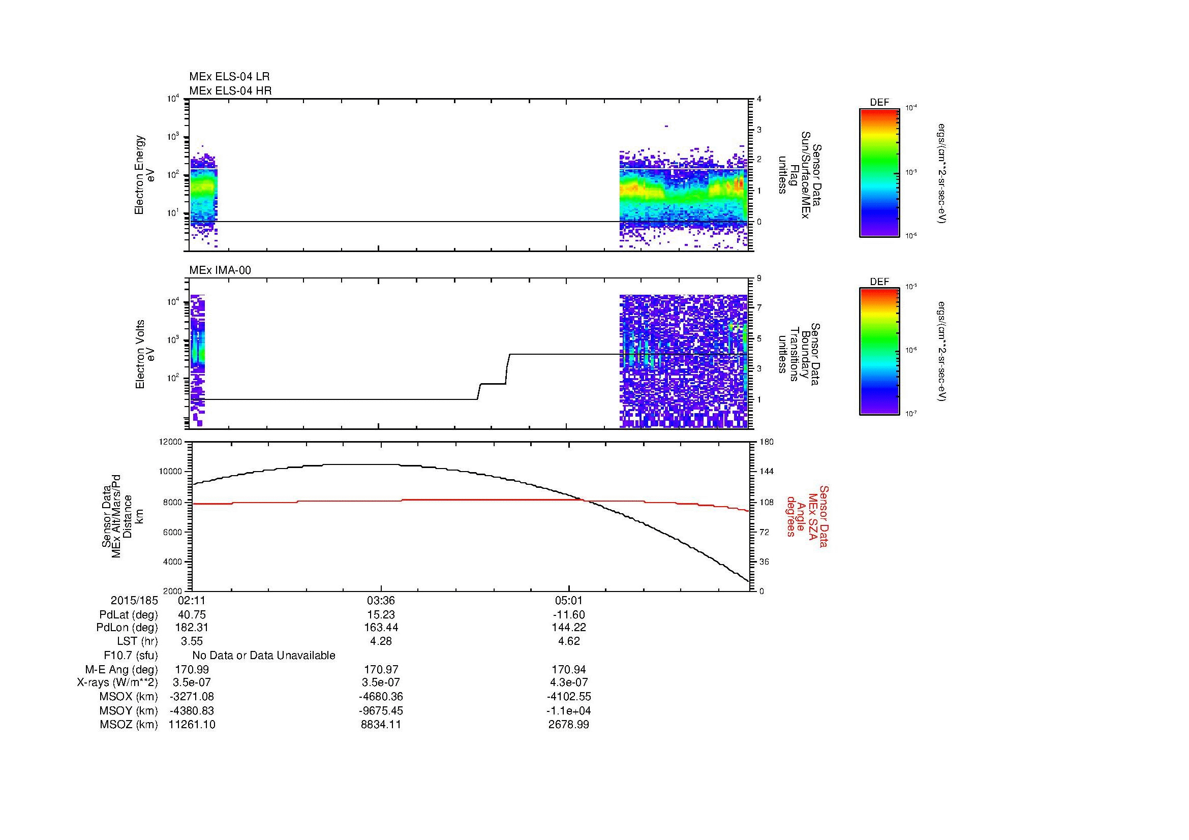 SurveyImages/MAVBS_MExBS_2015185_0211_2015185_0625_B_Quicklook_ELS04_IMA00.gif