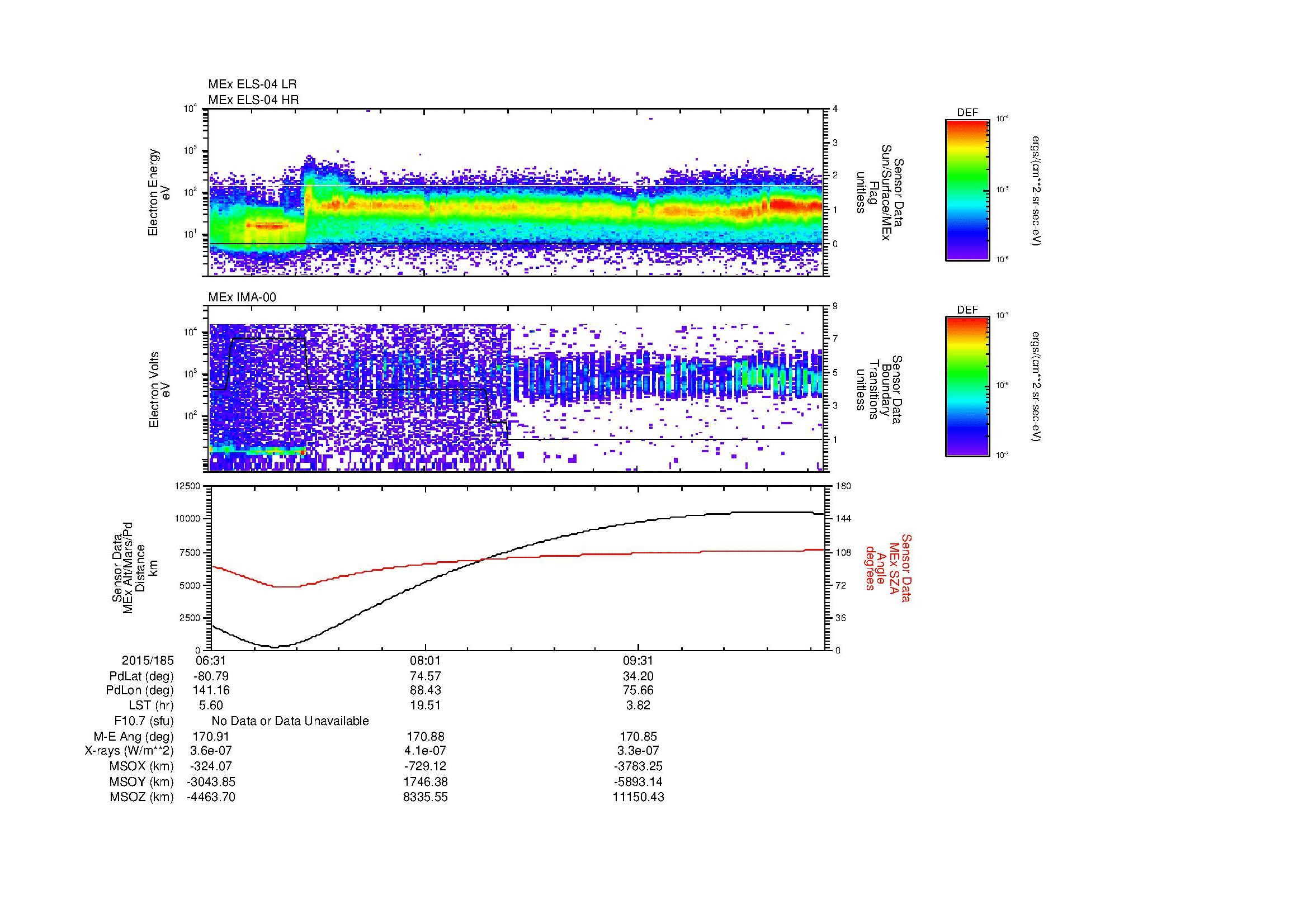 SurveyImages/MAVBS_MExBS_2015185_0631_2015185_1051_B_Quicklook_ELS04_IMA00.gif