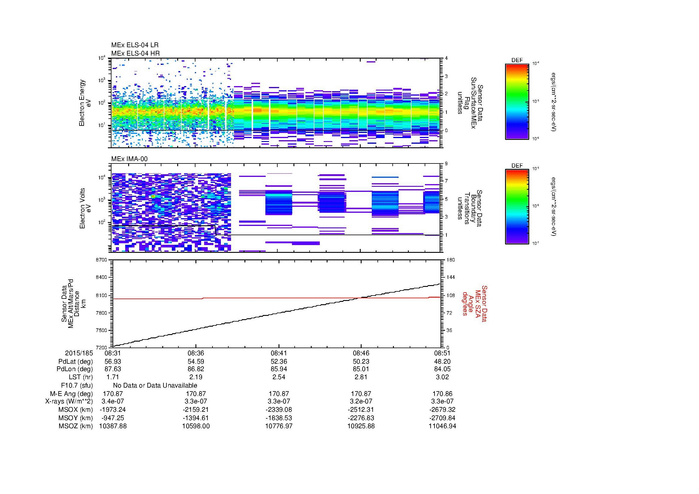 SurveyImages/MAVBS_MExBS_2015185_0831_2015185_0851_C_Quicklook_ELS04_IMA00.gif