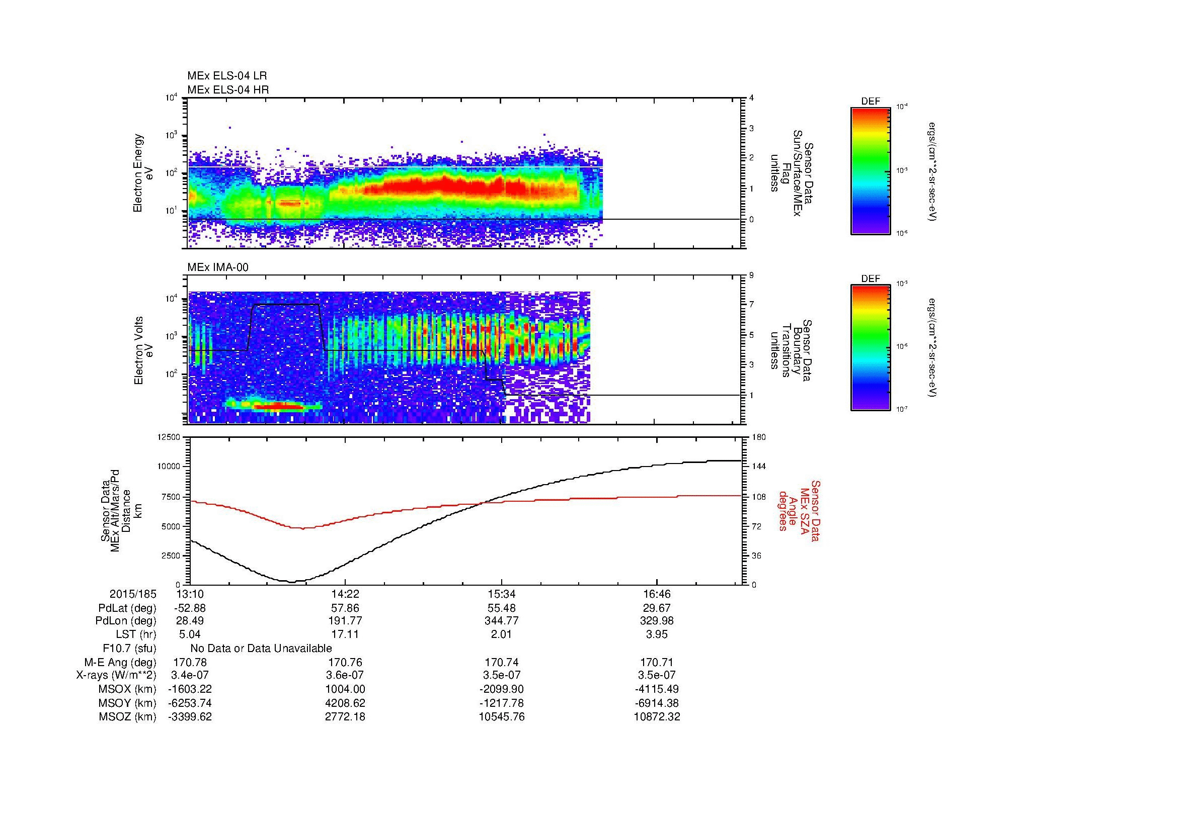 SurveyImages/MAVBS_MExBS_2015185_1310_2015185_1727_B_Quicklook_ELS04_IMA00.gif