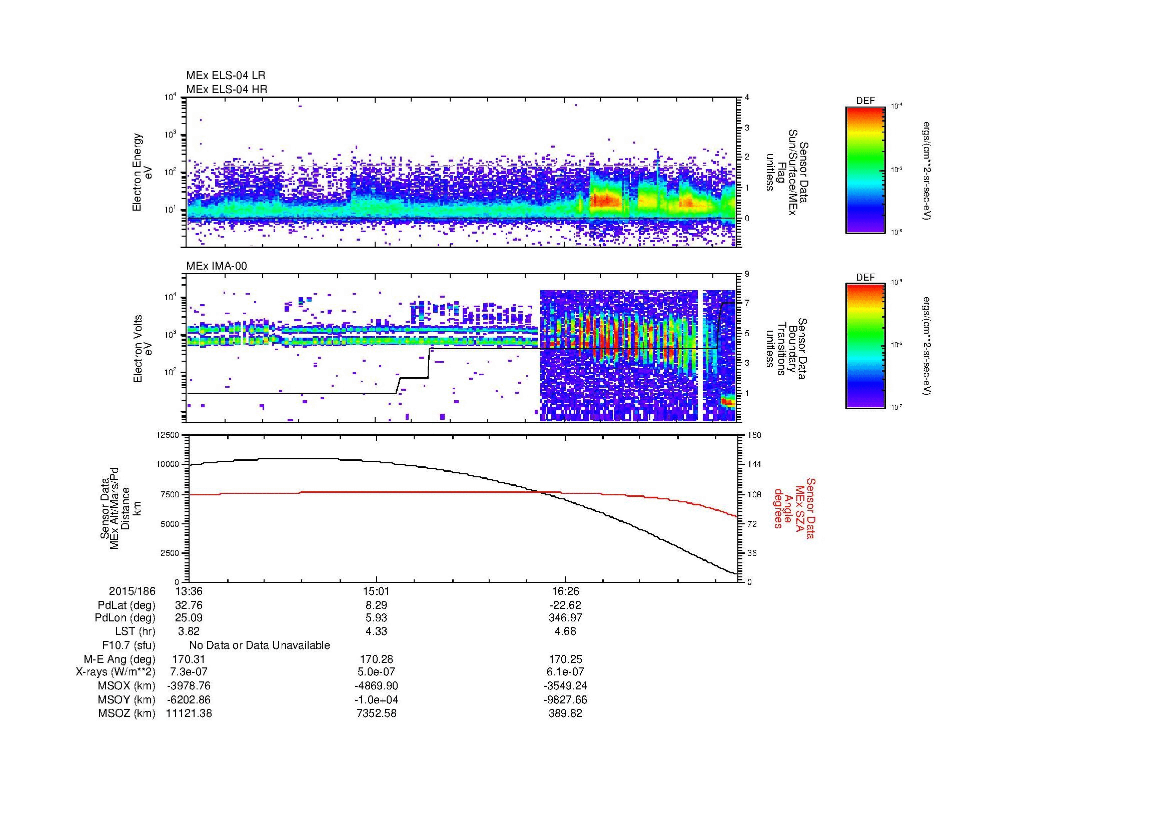 SurveyImages/MAVBS_MExBS_2015186_1336_2015186_1746_B_Quicklook_ELS04_IMA00.gif