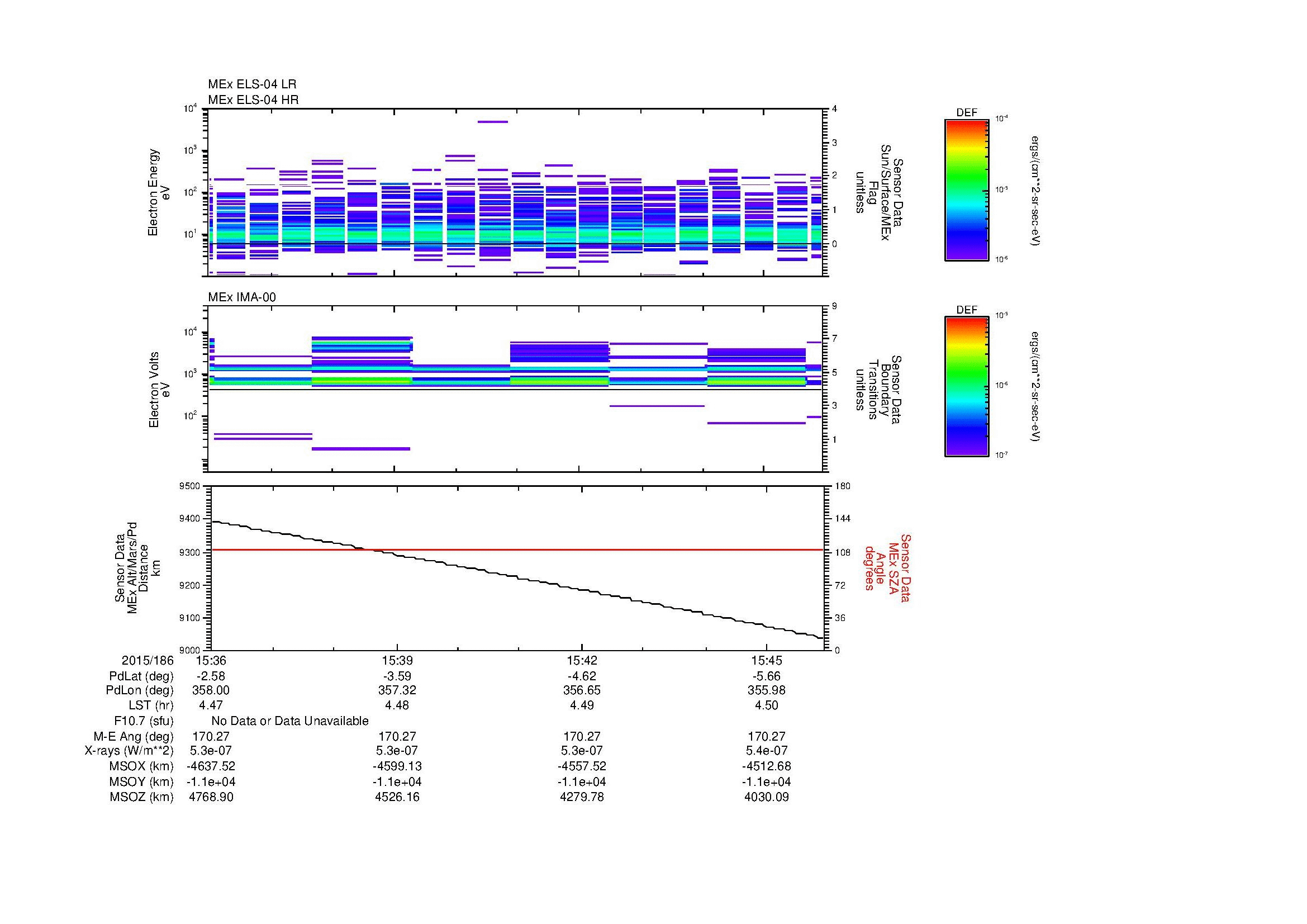 SurveyImages/MAVBS_MExBS_2015186_1536_2015186_1546_C_Quicklook_ELS04_IMA00.gif