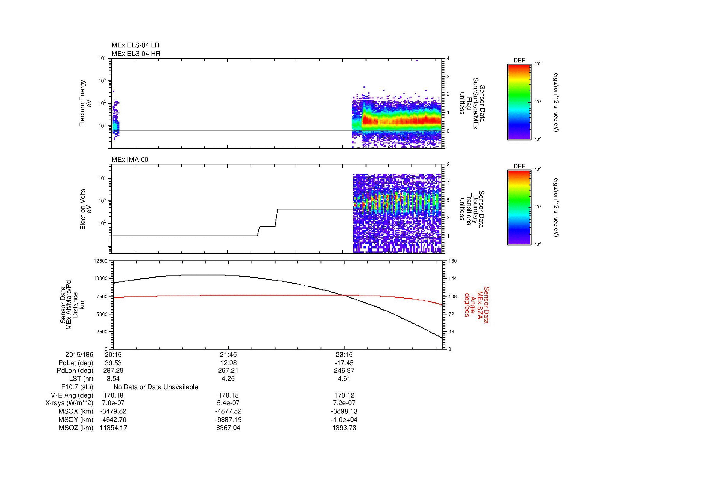 SurveyImages/MAVBS_MExBS_2015186_2015_2015187_0034_B_Quicklook_ELS04_IMA00.gif