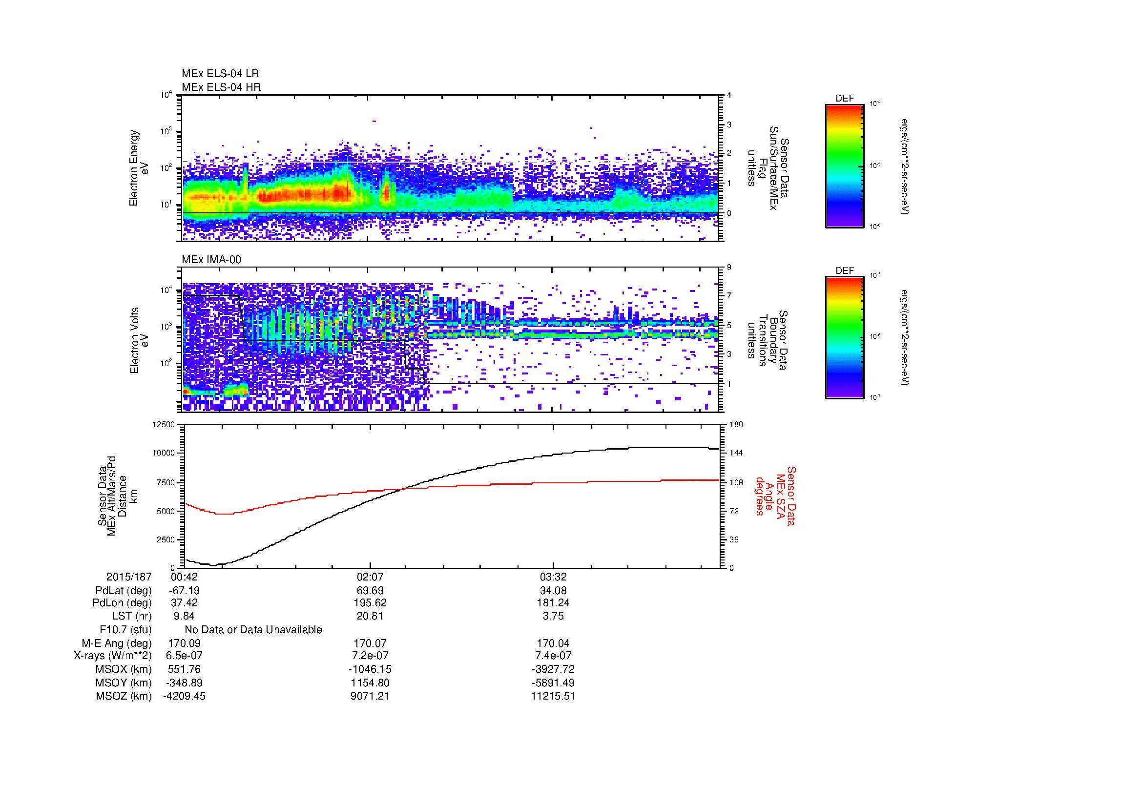 SurveyImages/MAVBS_MExBS_2015187_0042_2015187_0450_B_Quicklook_ELS04_IMA00.gif