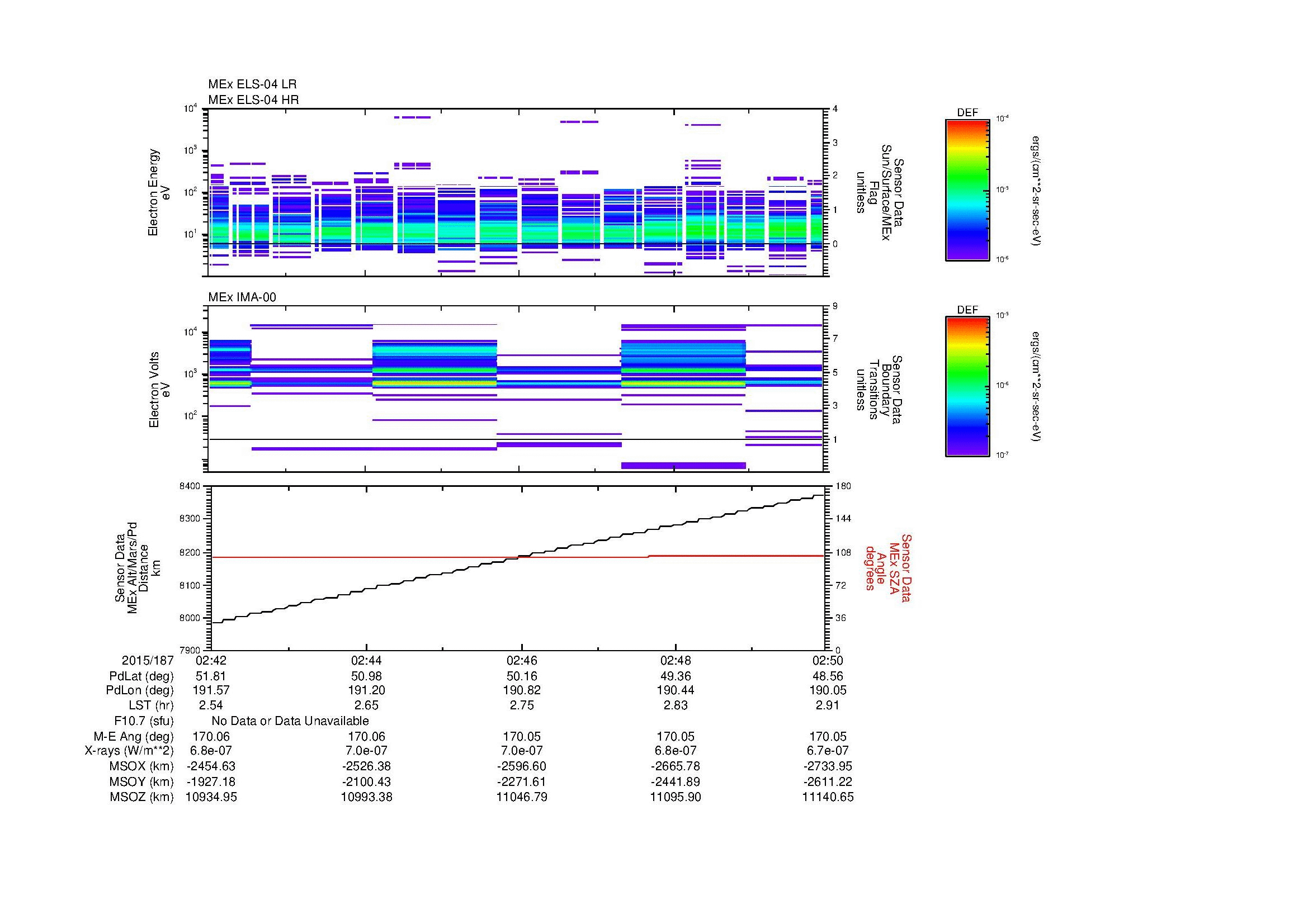SurveyImages/MAVBS_MExBS_2015187_0242_2015187_0250_C_Quicklook_ELS04_IMA00.gif