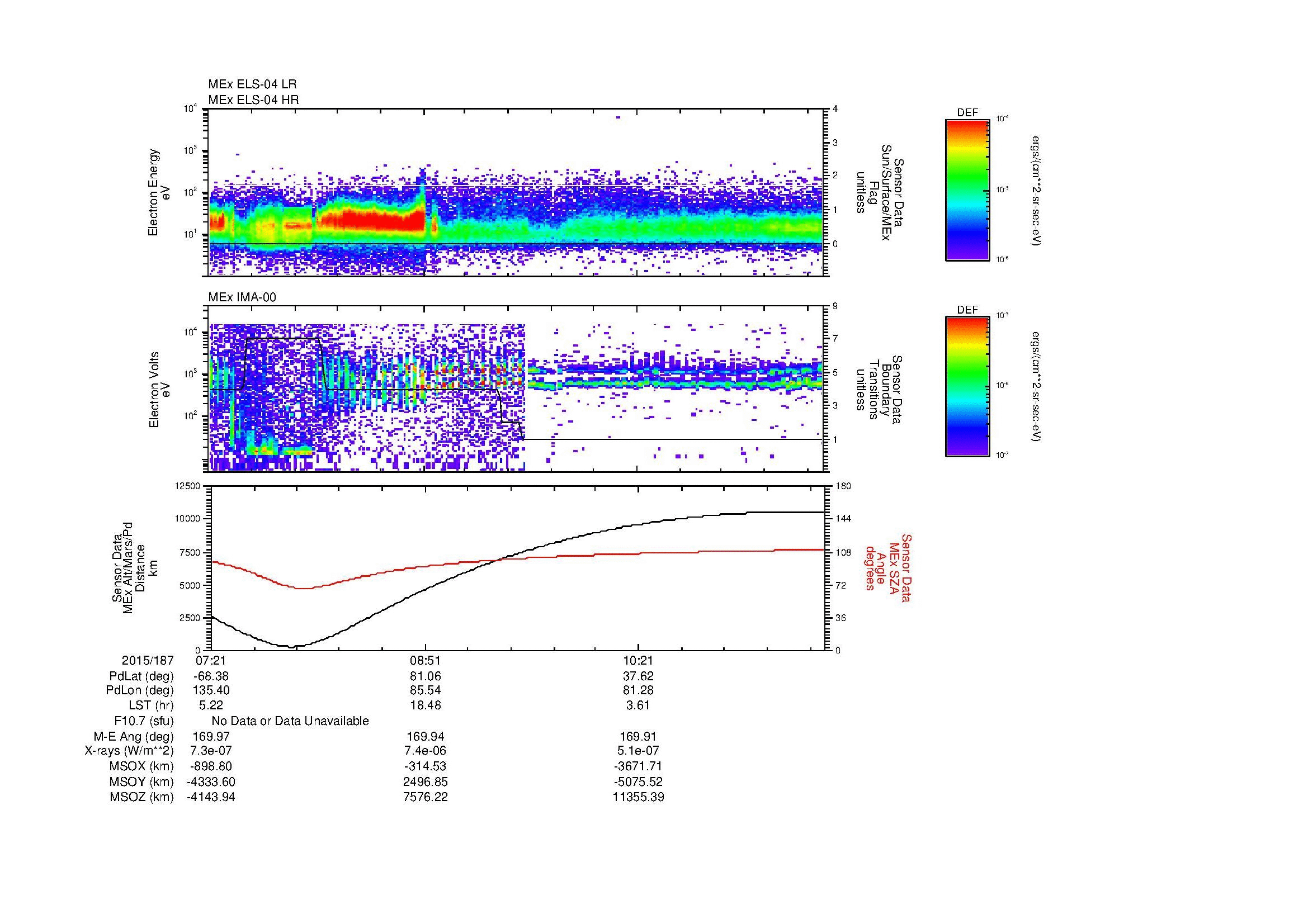 SurveyImages/MAVBS_MExBS_2015187_0721_2015187_1141_B_Quicklook_ELS04_IMA00.gif