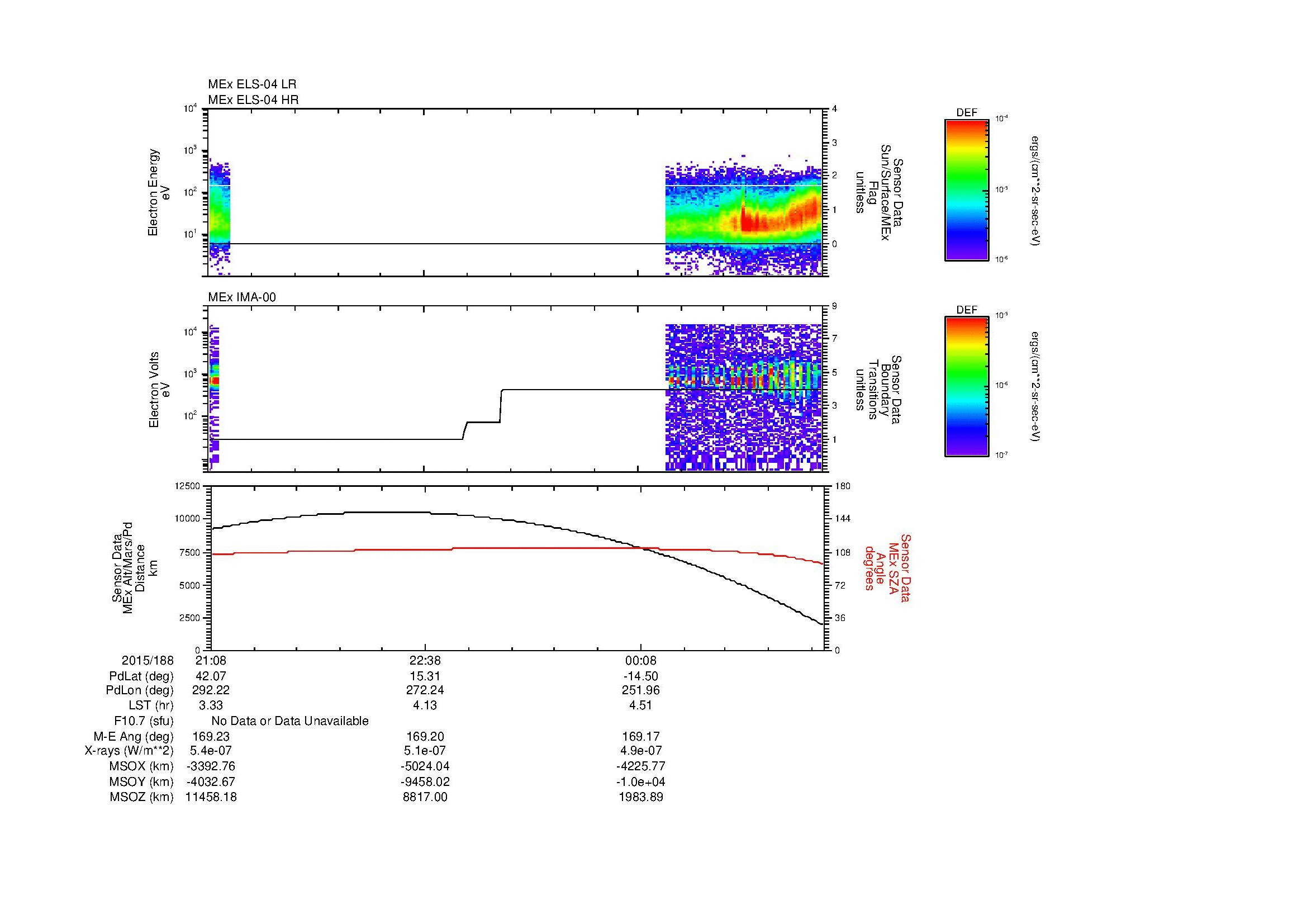 SurveyImages/MAVBS_MExBS_2015188_2108_2015189_0127_B_Quicklook_ELS04_IMA00.gif