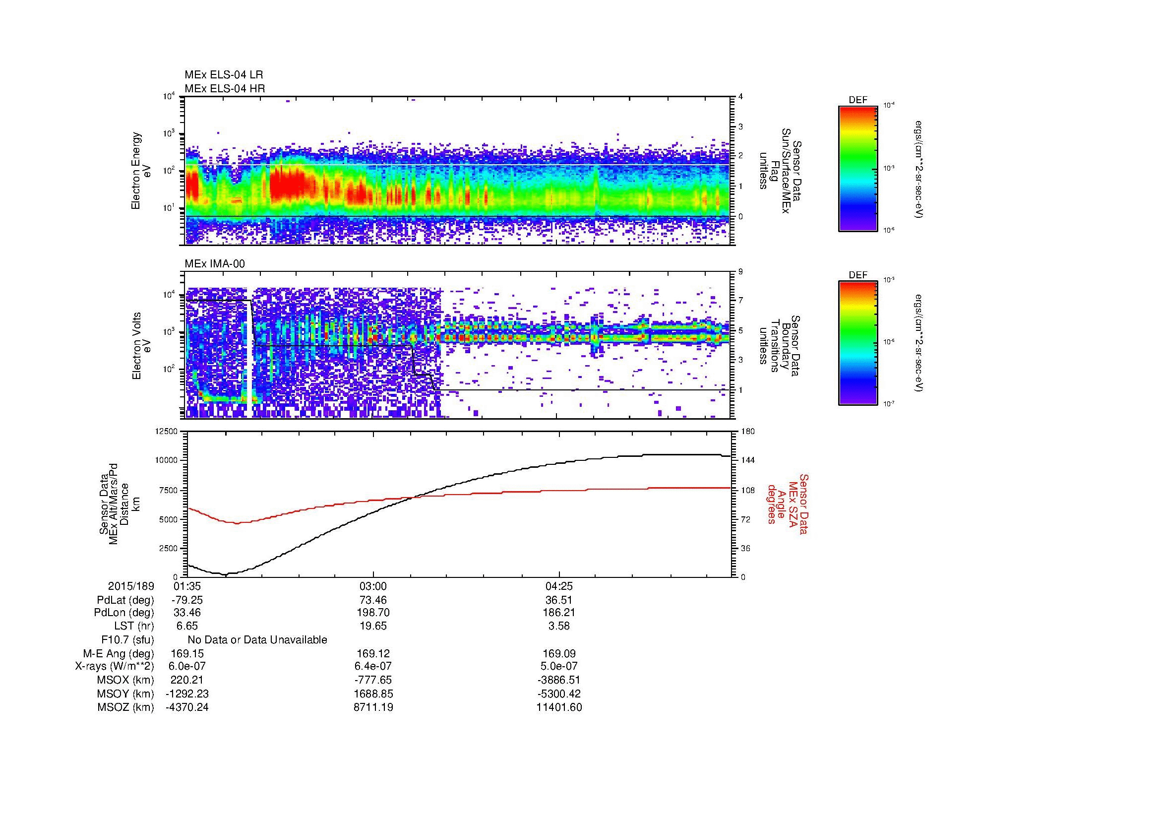 SurveyImages/MAVBS_MExBS_2015189_0135_2015189_0546_B_Quicklook_ELS04_IMA00.gif