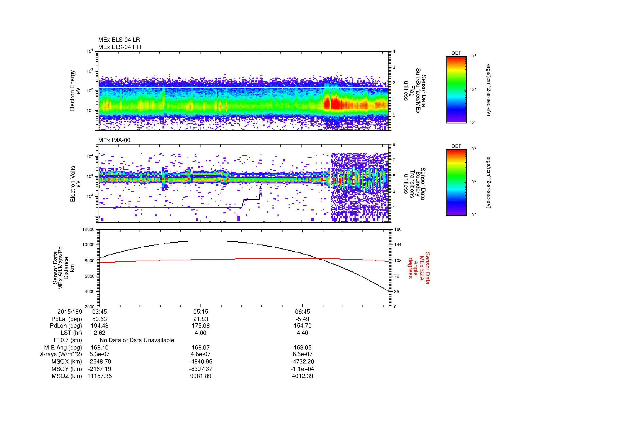 SurveyImages/MAVBS_MExBS_2015189_0345_2015189_0804_B_Quicklook_ELS04_IMA00.gif