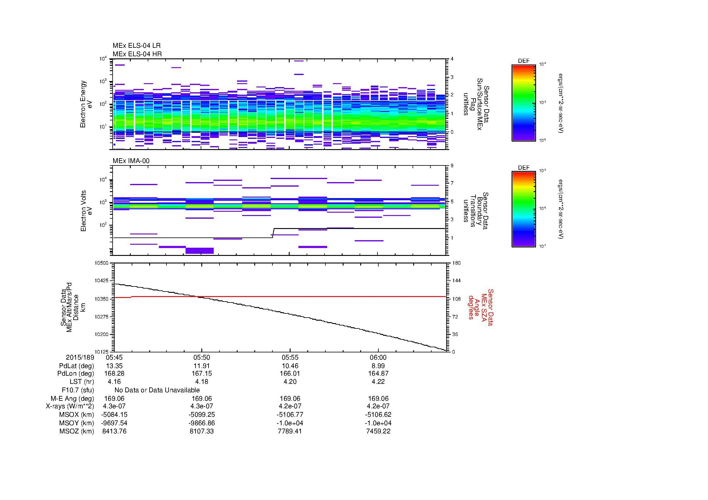 SurveyImages/MAVBS_MExBS_2015189_0545_2015189_0604_C_Quicklook_ELS04_IMA00.gif