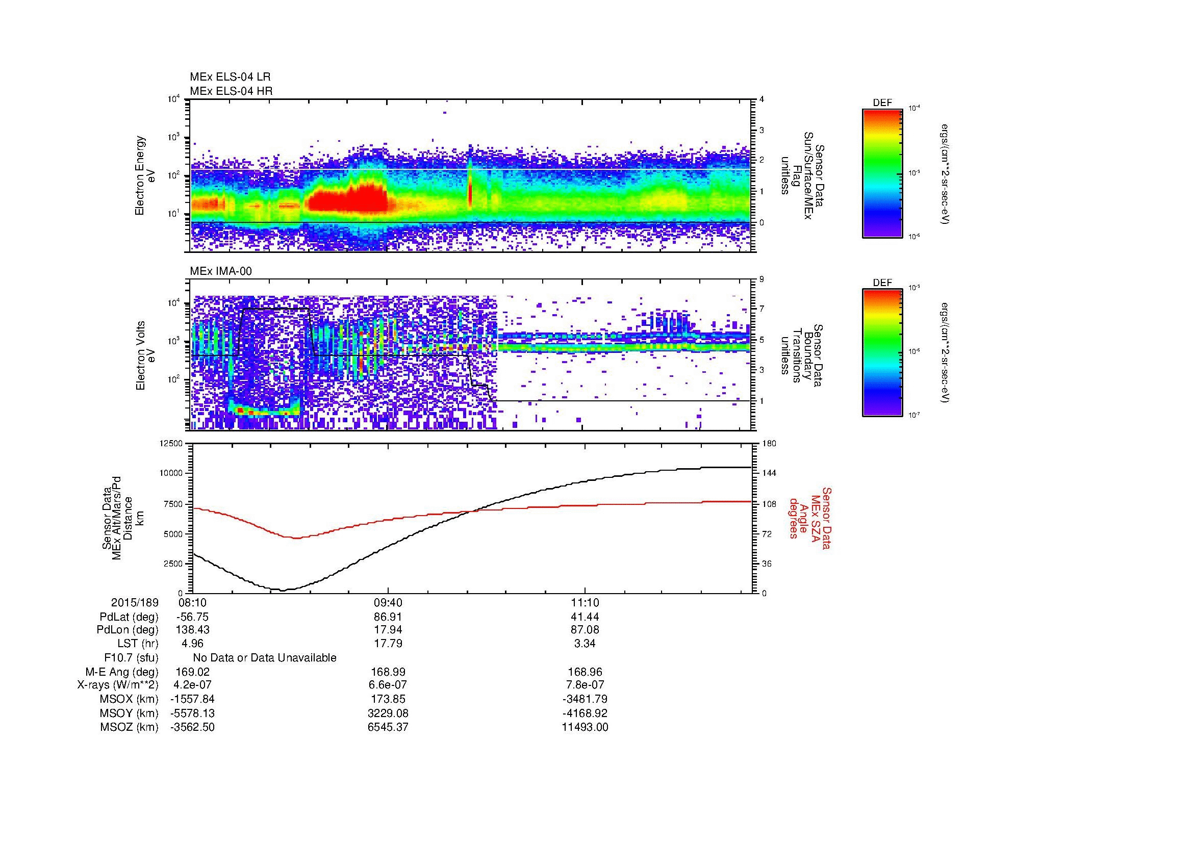 SurveyImages/MAVBS_MExBS_2015189_0810_2015189_1229_B_Quicklook_ELS04_IMA00.gif