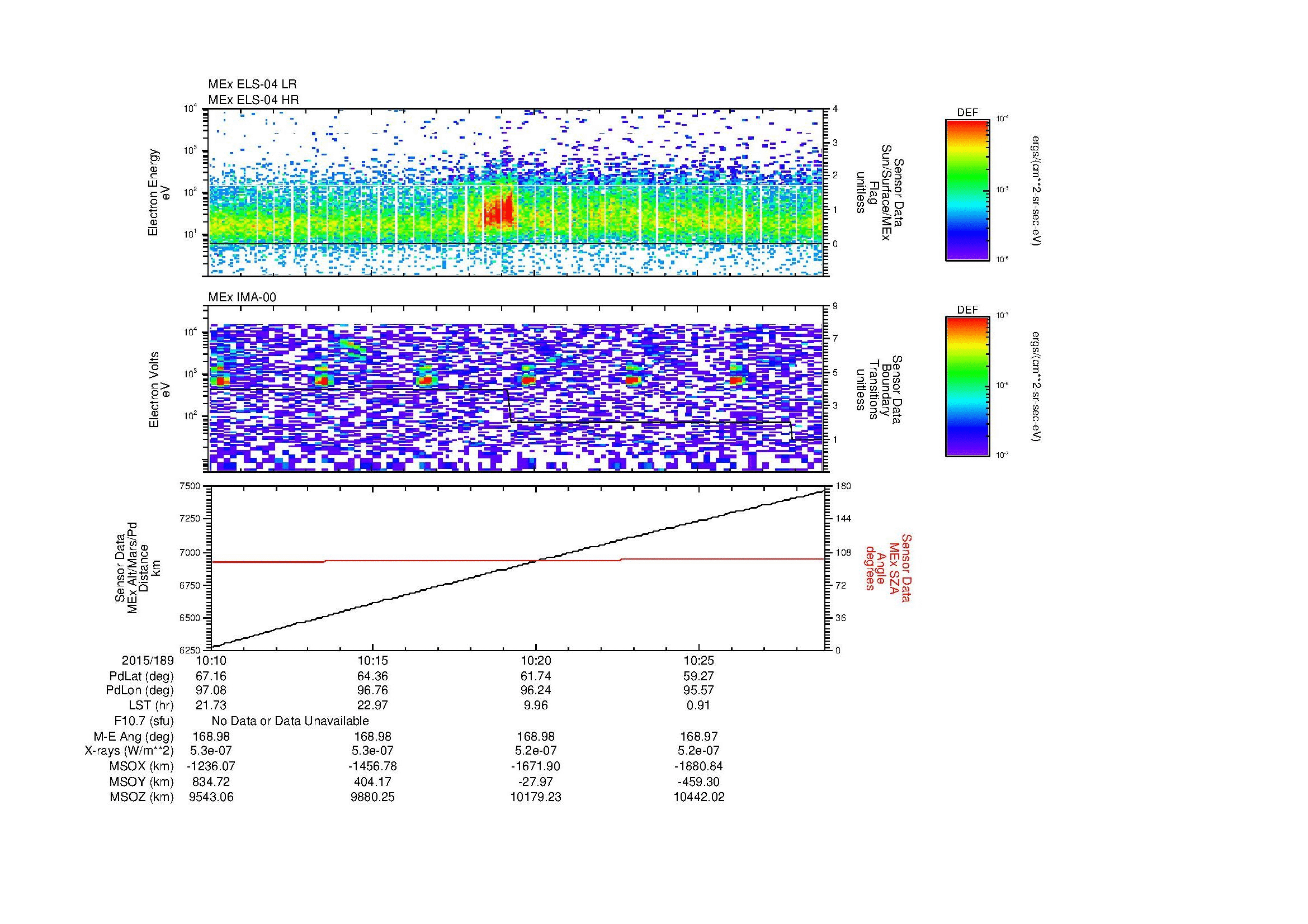 SurveyImages/MAVBS_MExBS_2015189_1010_2015189_1029_C_Quicklook_ELS04_IMA00.gif