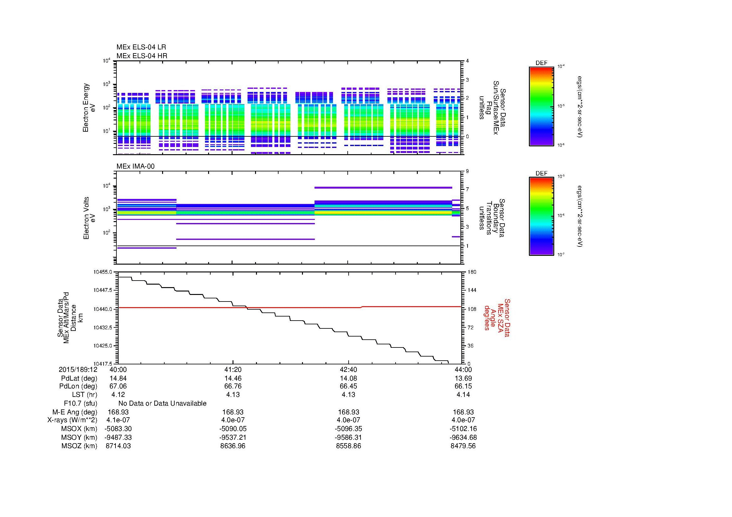 SurveyImages/MAVBS_MExBS_2015189_1240_2015189_1244_C_Quicklook_ELS04_IMA00.gif