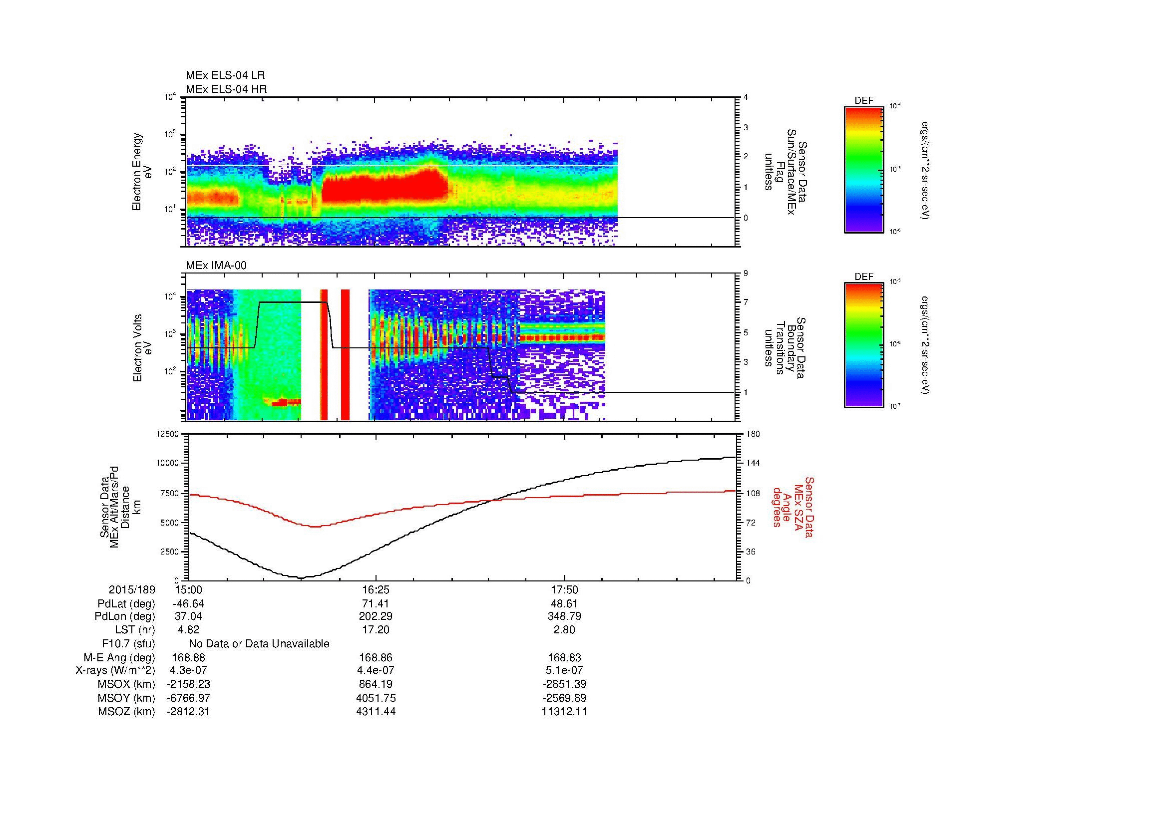 SurveyImages/MAVBS_MExBS_2015189_1500_2015189_1910_B_Quicklook_ELS04_IMA00.gif