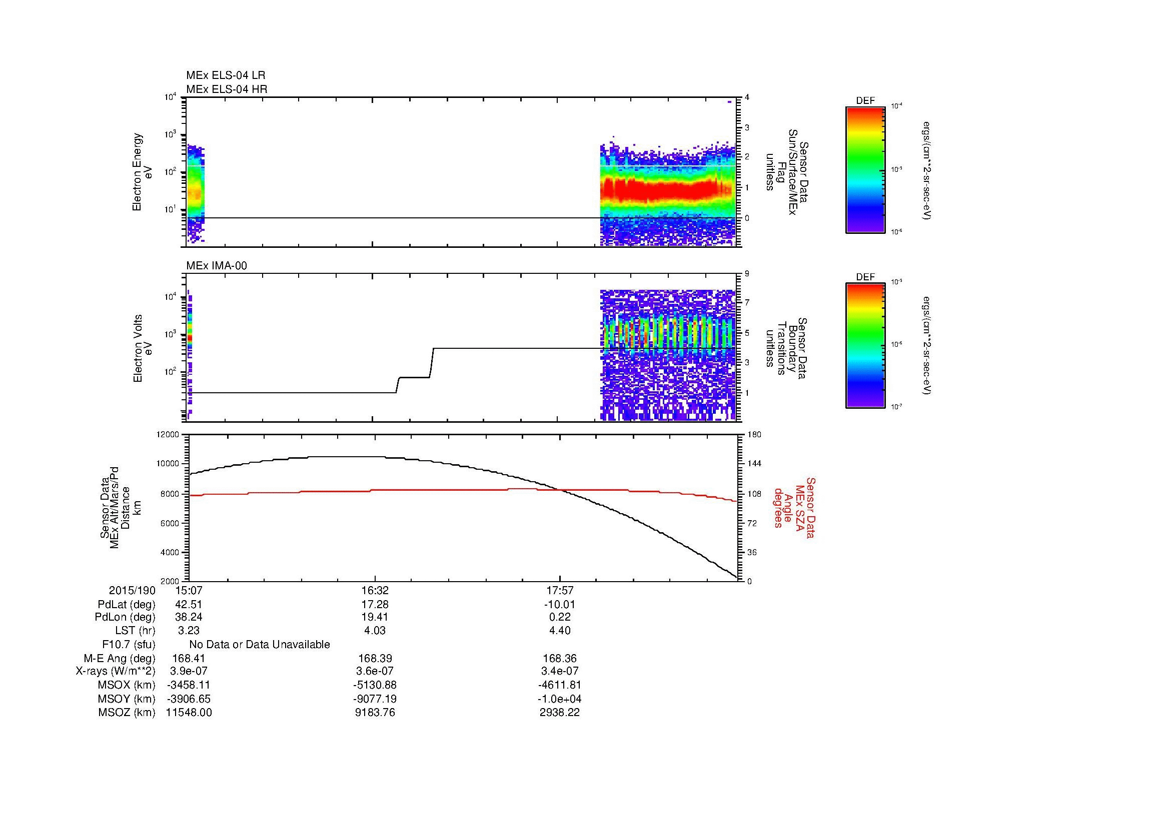 SurveyImages/MAVBS_MExBS_2015190_1507_2015190_1921_B_Quicklook_ELS04_IMA00.gif