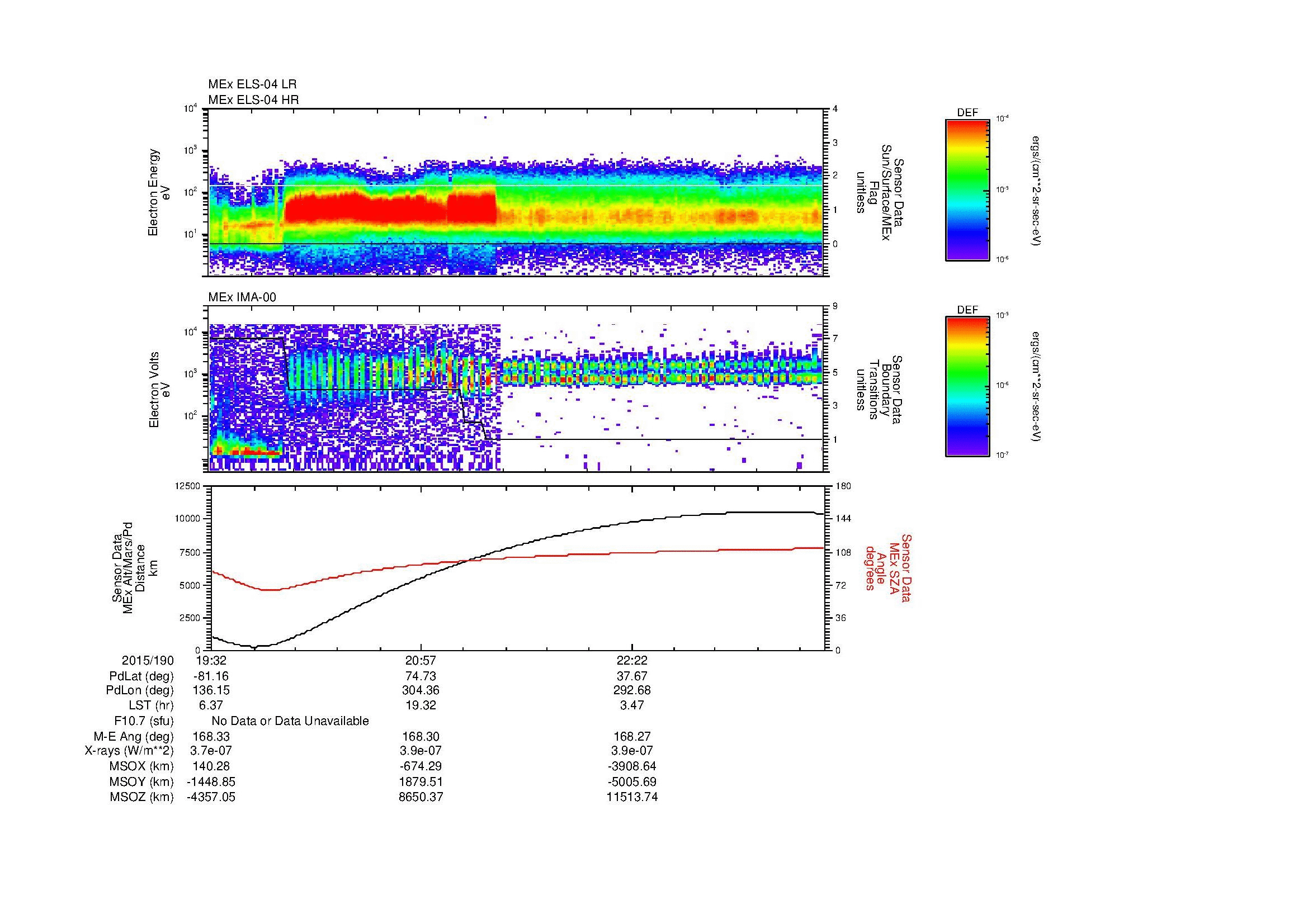 SurveyImages/MAVBS_MExBS_2015190_1932_2015190_2342_B_Quicklook_ELS04_IMA00.gif