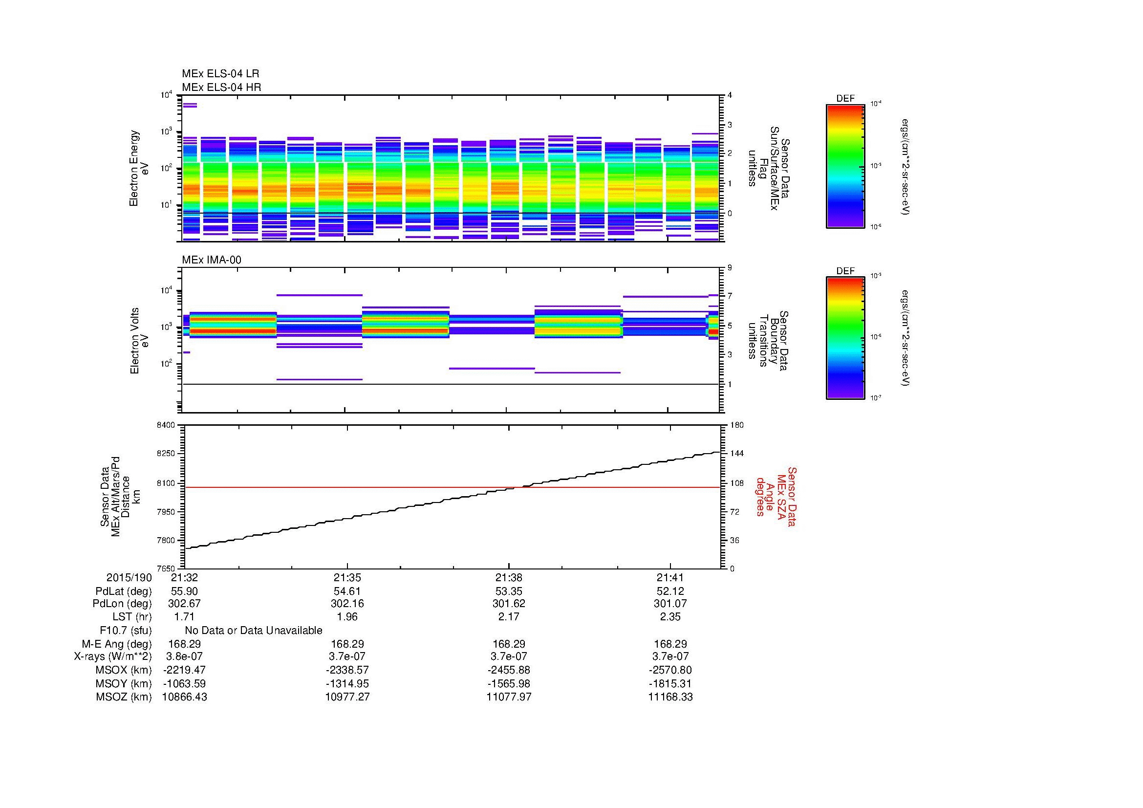 SurveyImages/MAVBS_MExBS_2015190_2132_2015190_2142_C_Quicklook_ELS04_IMA00.gif