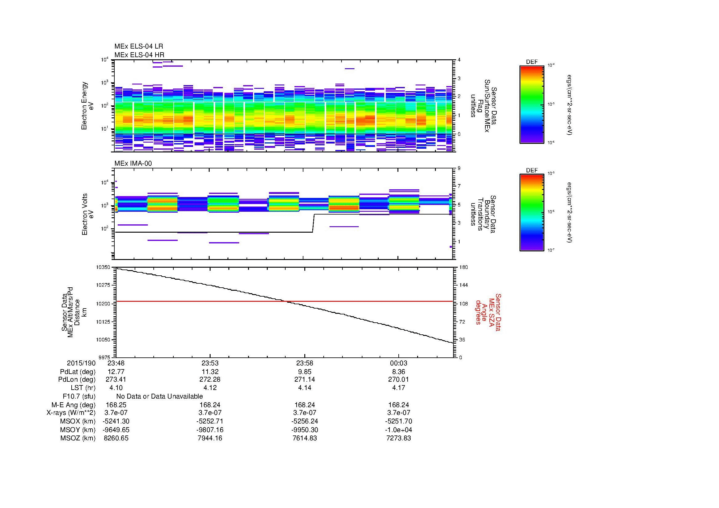 SurveyImages/MAVBS_MExBS_2015190_2348_2015191_0006_C_Quicklook_ELS04_IMA00.gif