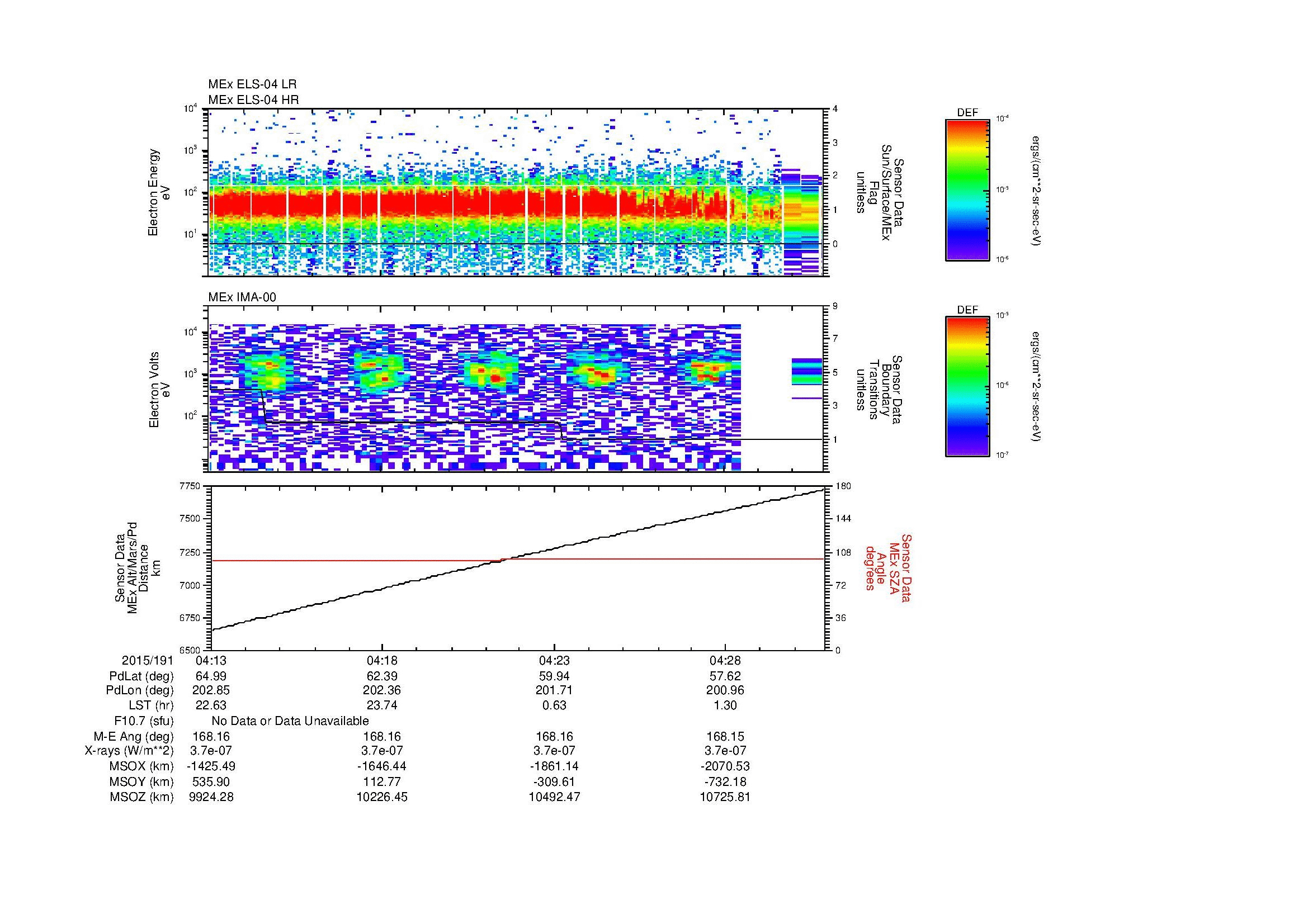 SurveyImages/MAVBS_MExBS_2015191_0413_2015191_0431_C_Quicklook_ELS04_IMA00.gif