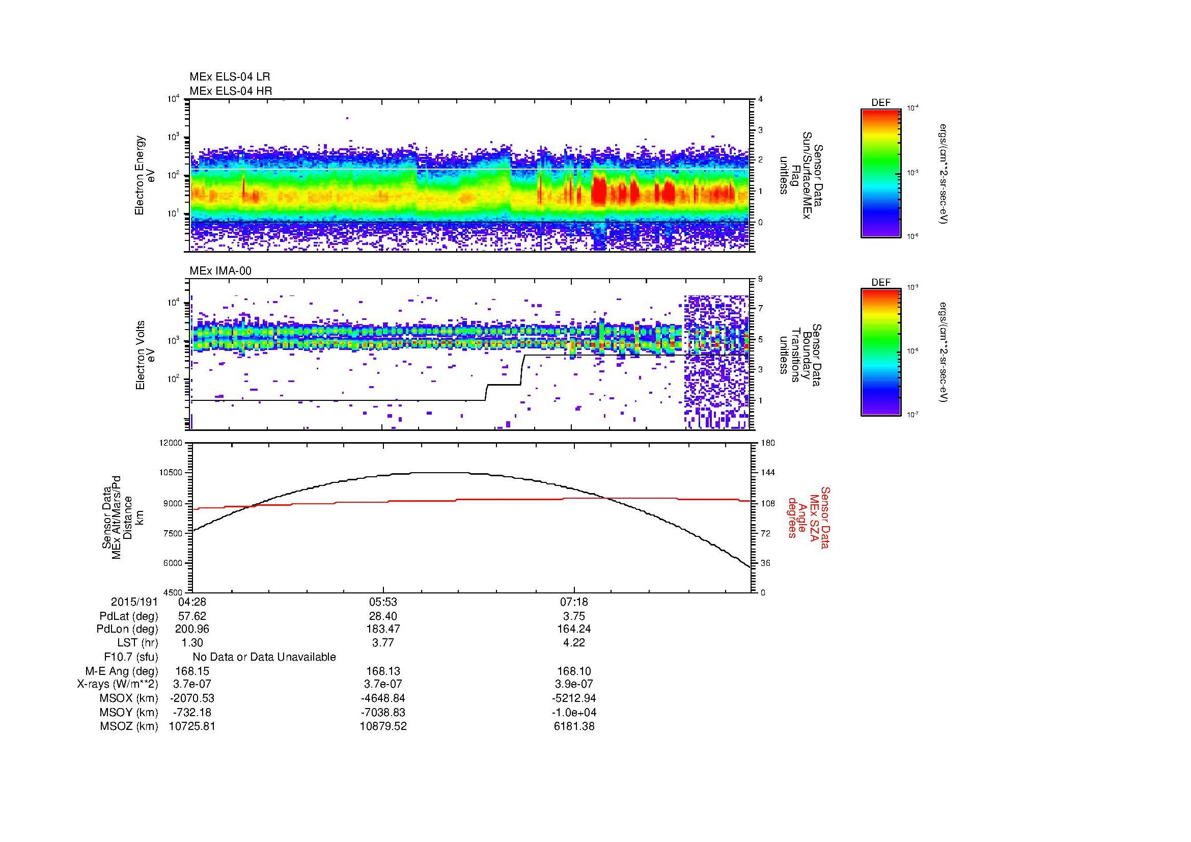 SurveyImages/MAVBS_MExBS_2015191_0428_2015191_0839_B_Quicklook_ELS04_IMA00.gif