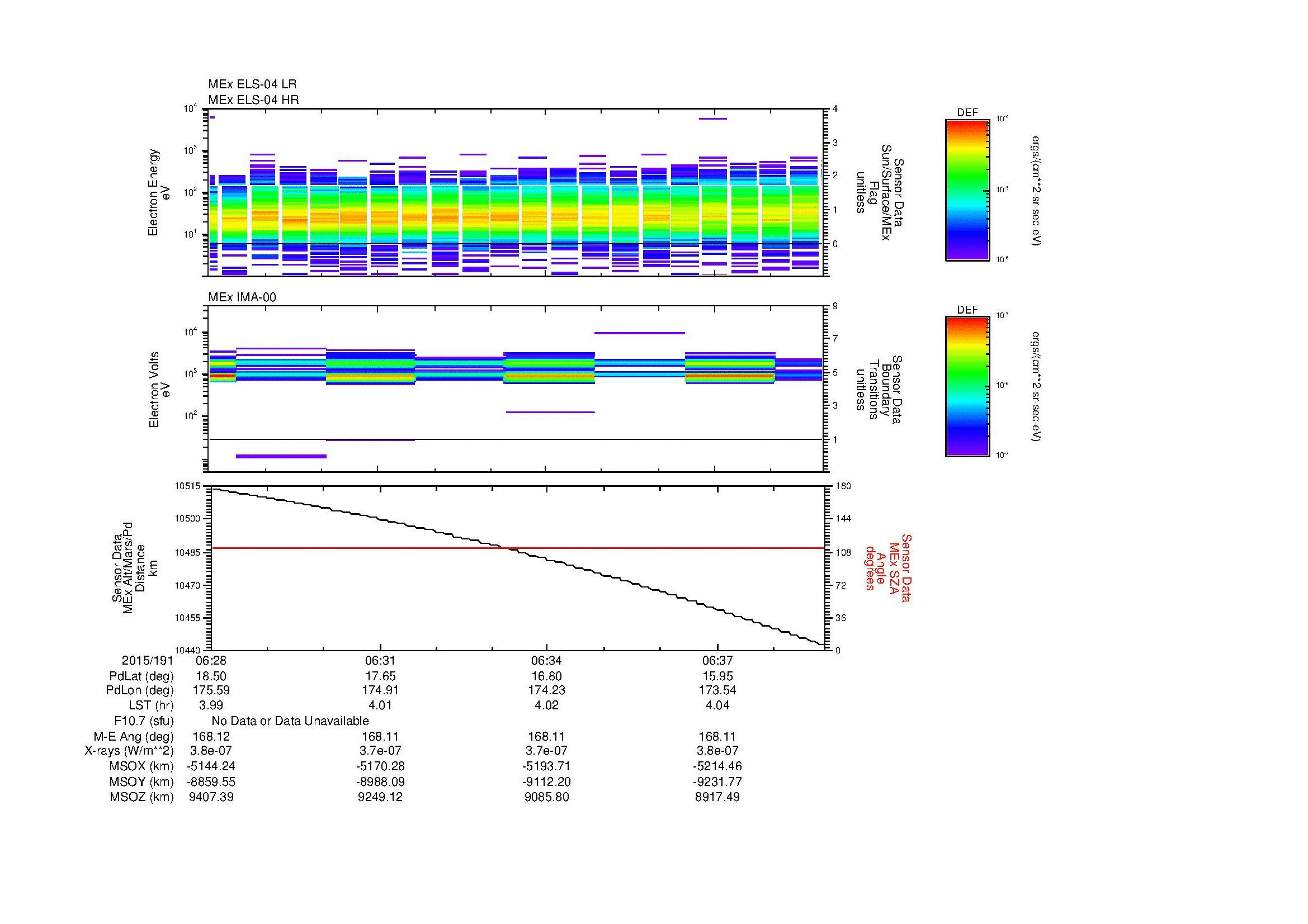 SurveyImages/MAVBS_MExBS_2015191_0628_2015191_0639_C_Quicklook_ELS04_IMA00.gif