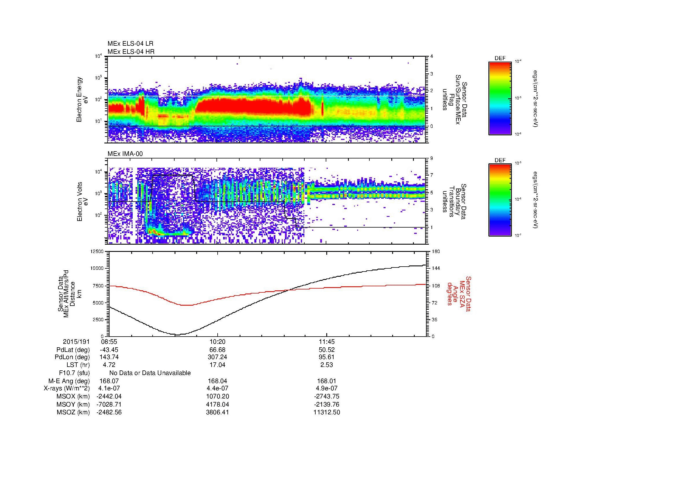 SurveyImages/MAVBS_MExBS_2015191_0855_2015191_1304_B_Quicklook_ELS04_IMA00.gif
