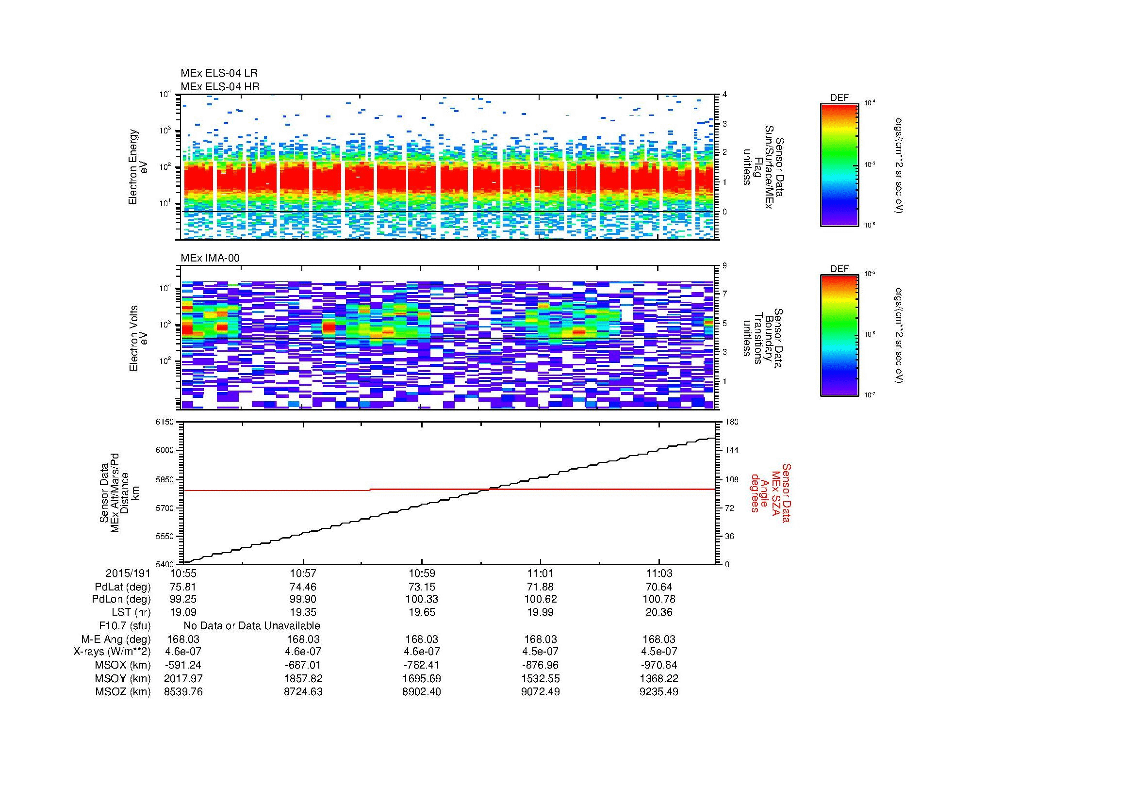 SurveyImages/MAVBS_MExBS_2015191_1055_2015191_1104_C_Quicklook_ELS04_IMA00.gif