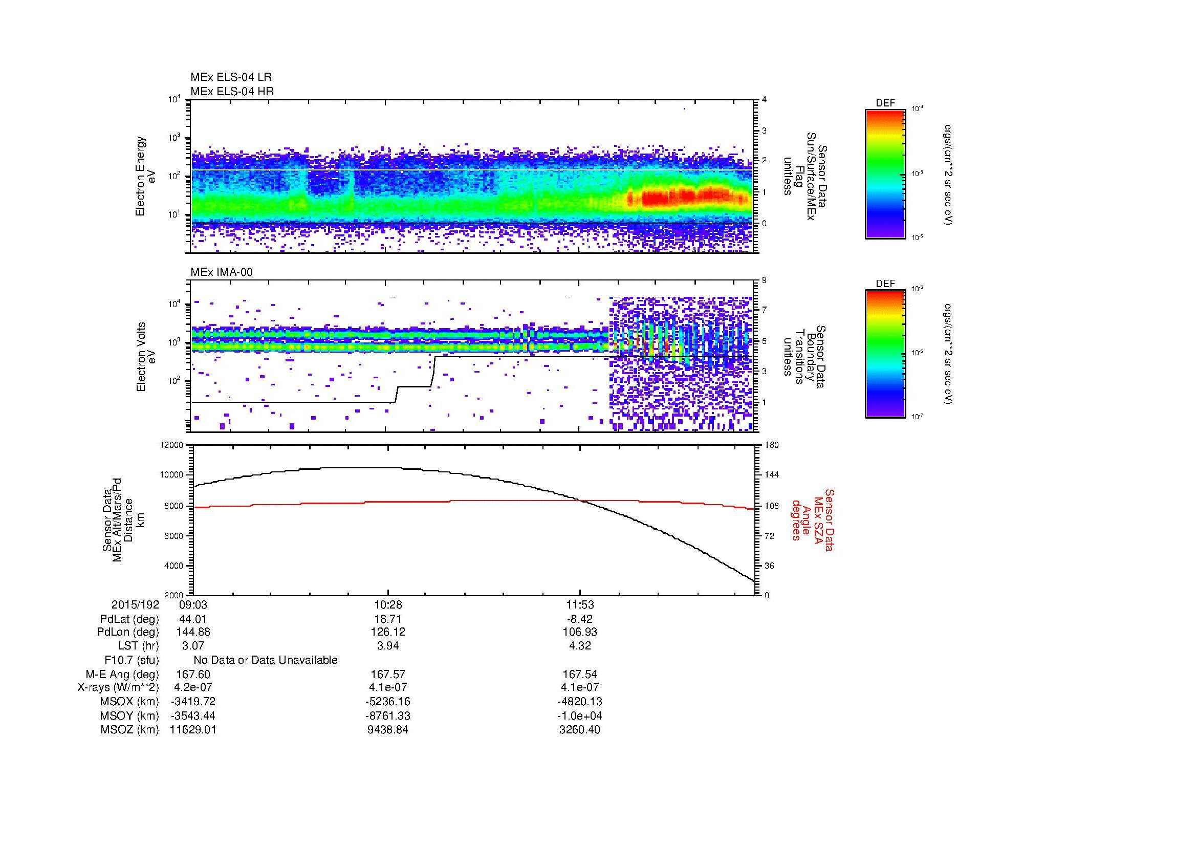 SurveyImages/MAVBS_MExBS_2015192_0903_2015192_1311_B_Quicklook_ELS04_IMA00.gif