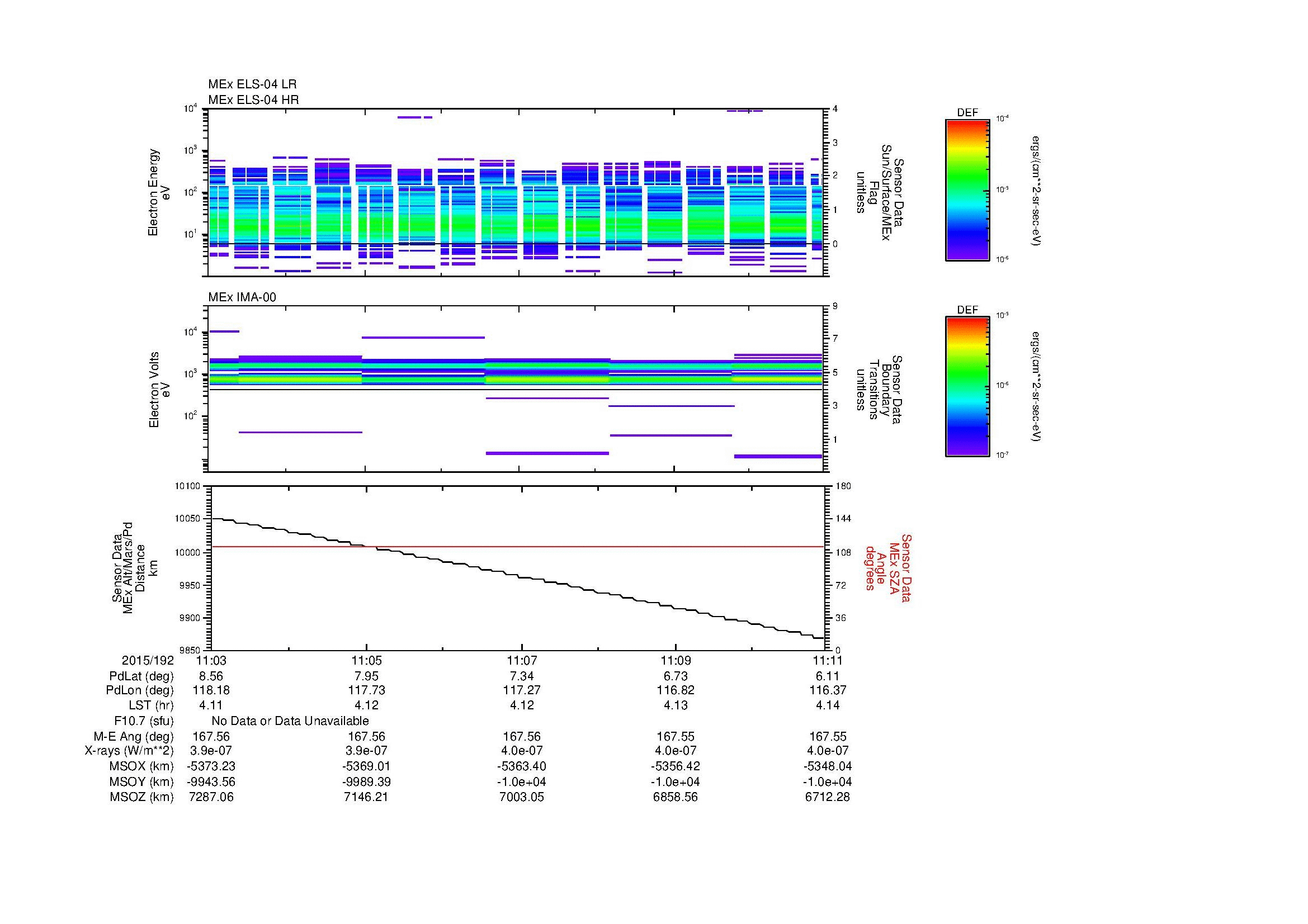 SurveyImages/MAVBS_MExBS_2015192_1103_2015192_1111_C_Quicklook_ELS04_IMA00.gif