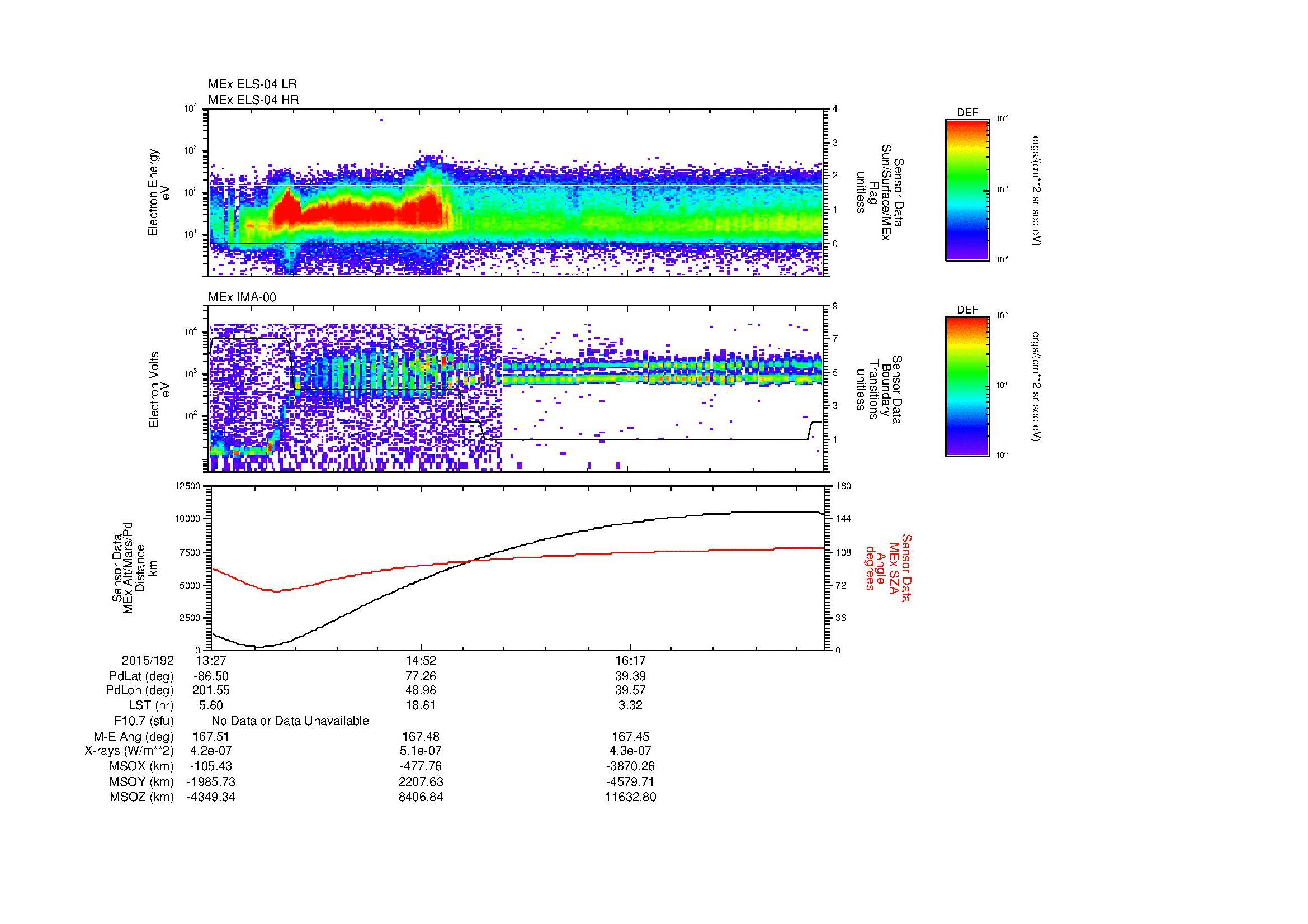 SurveyImages/MAVBS_MExBS_2015192_1327_2015192_1738_B_Quicklook_ELS04_IMA00.gif