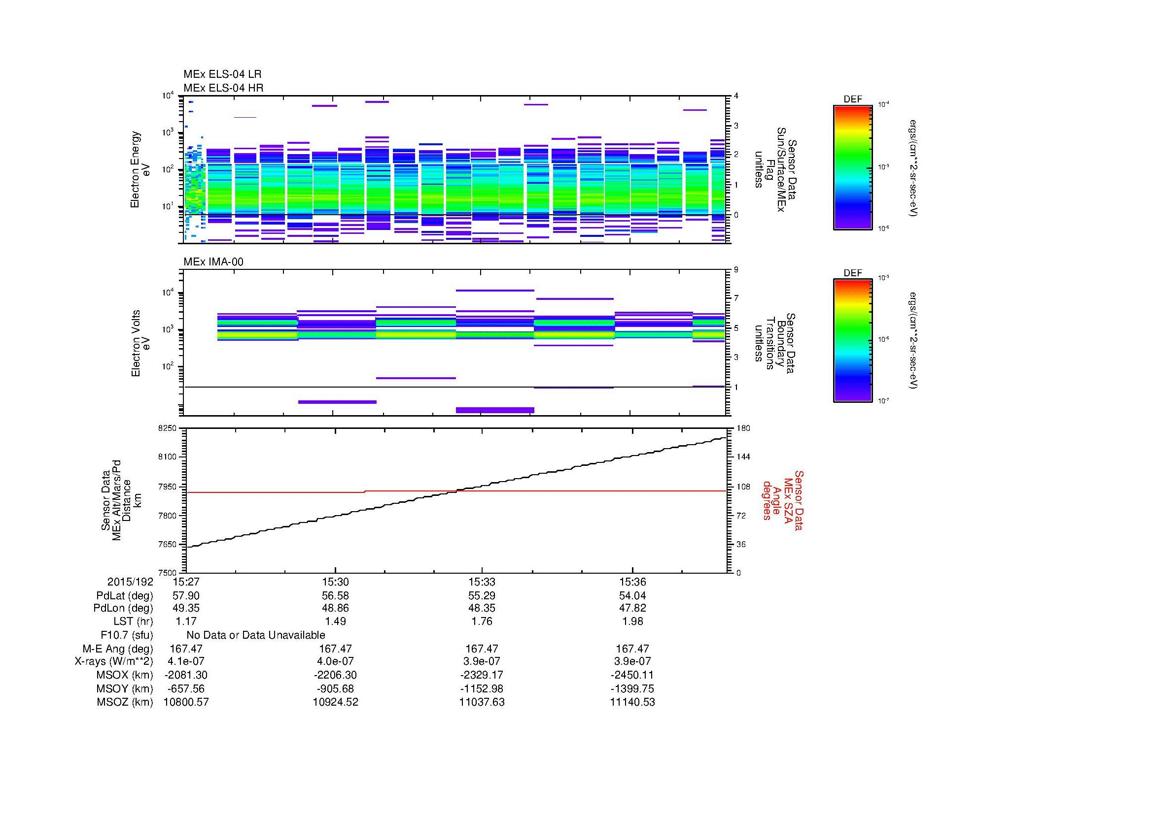 SurveyImages/MAVBS_MExBS_2015192_1527_2015192_1538_C_Quicklook_ELS04_IMA00.gif