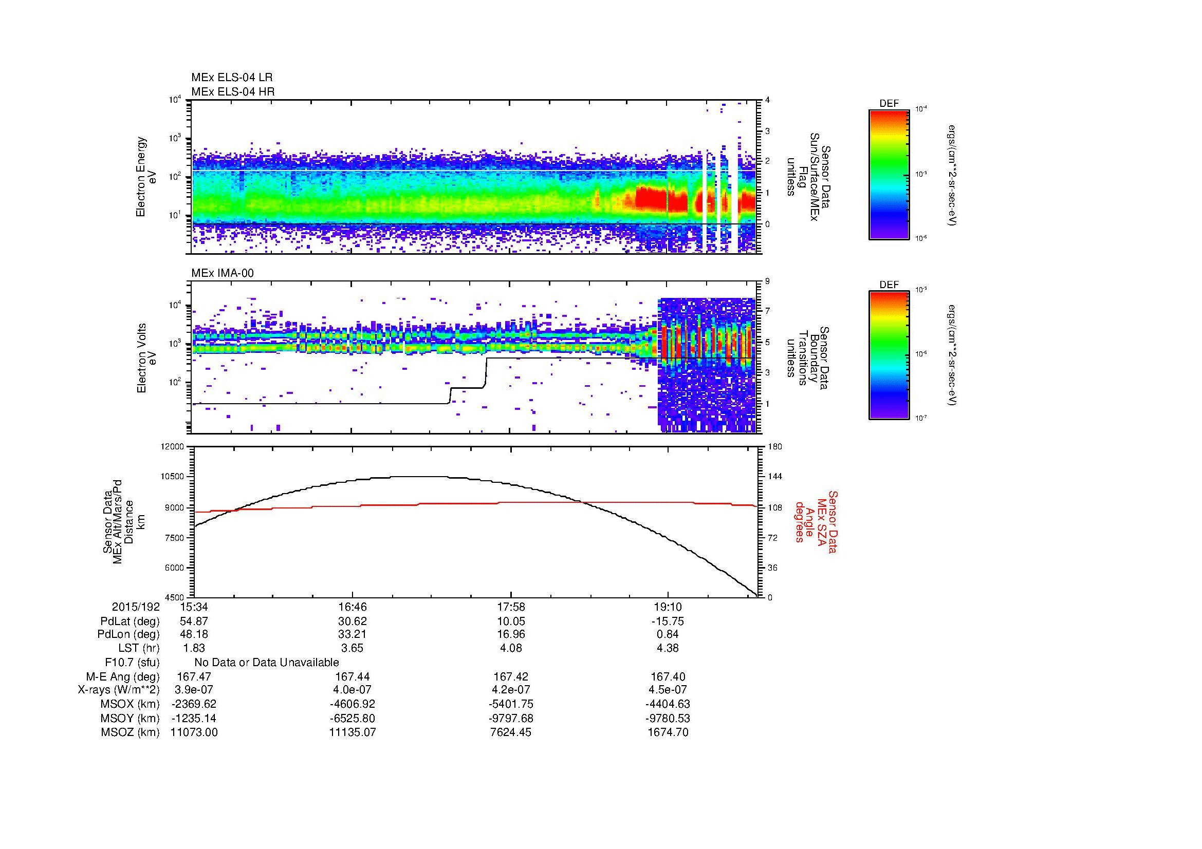 SurveyImages/MAVBS_MExBS_2015192_1534_2015192_1952_B_Quicklook_ELS04_IMA00.gif