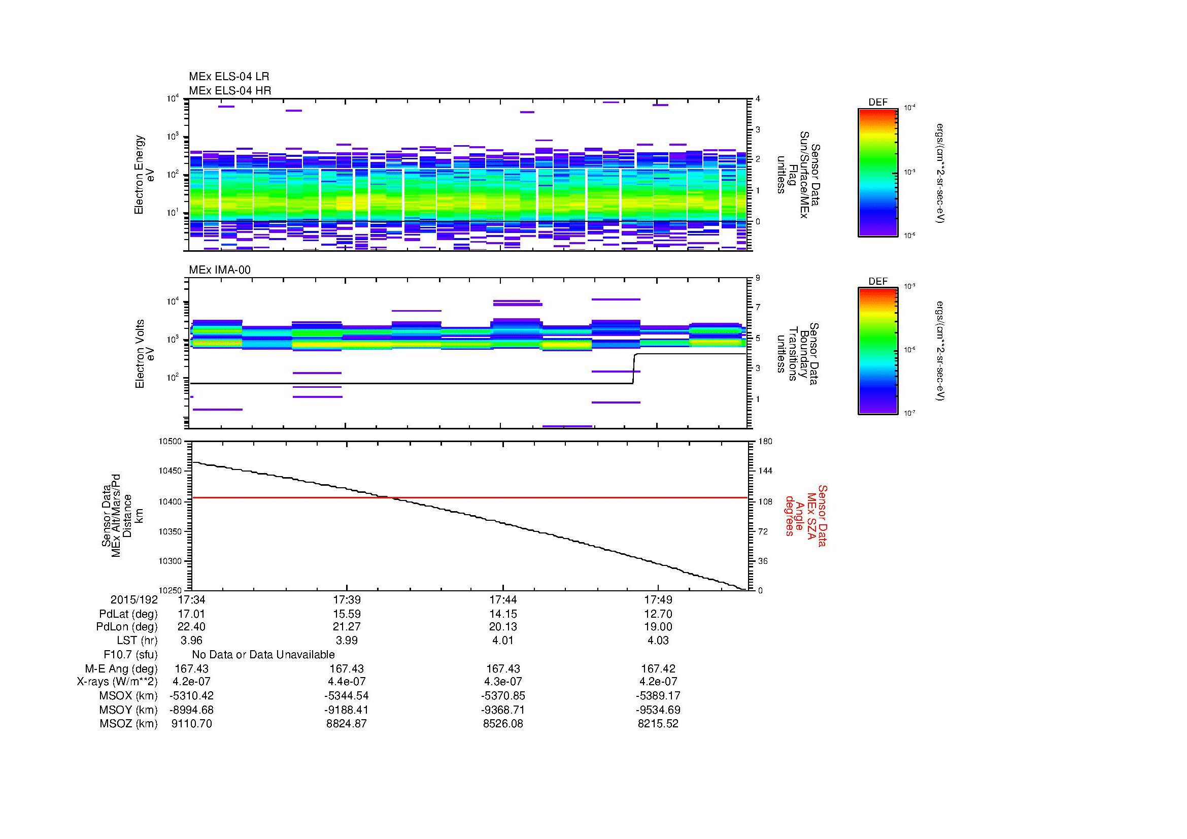 SurveyImages/MAVBS_MExBS_2015192_1734_2015192_1752_C_Quicklook_ELS04_IMA00.gif