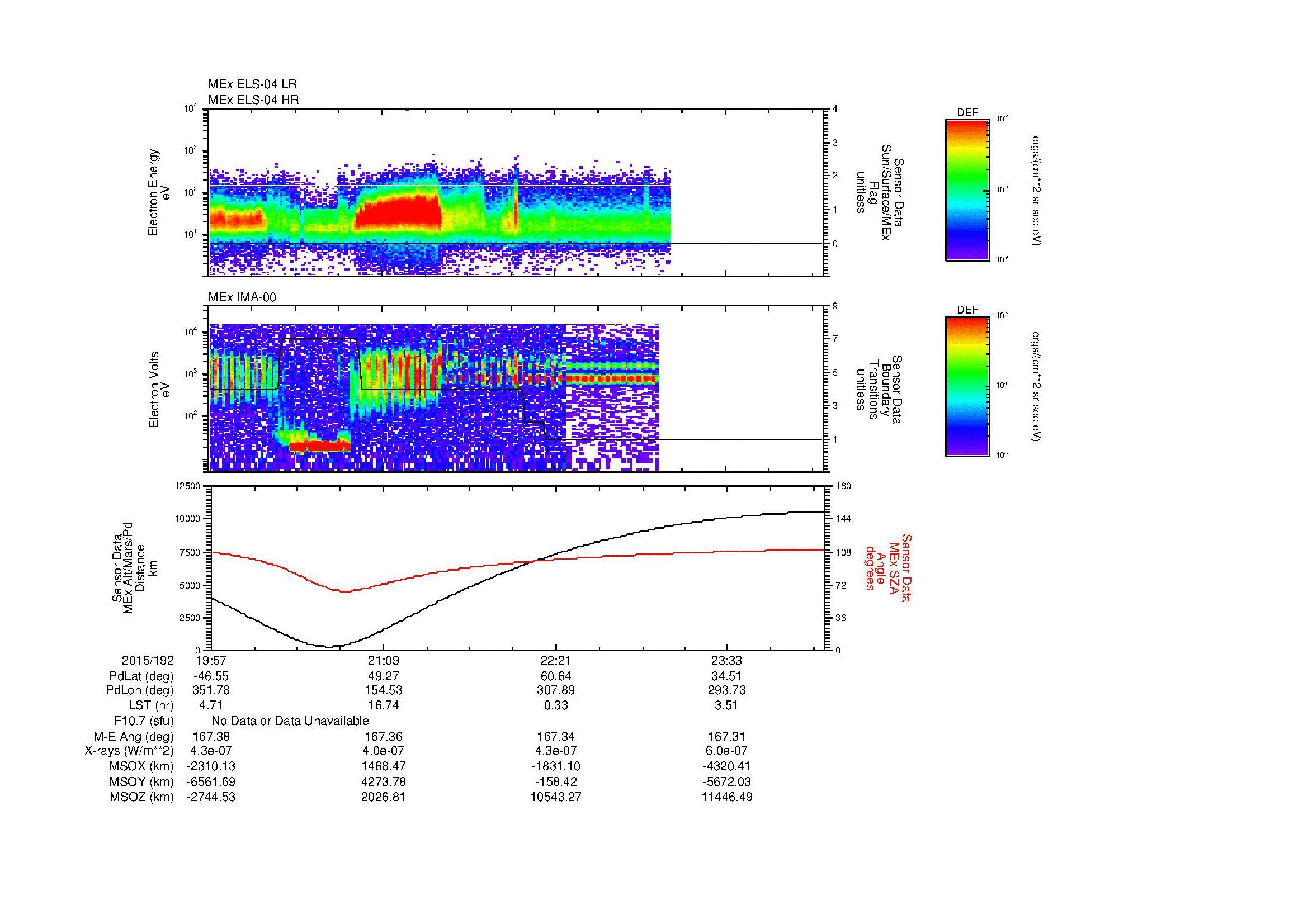 SurveyImages/MAVBS_MExBS_2015192_1957_2015193_0015_B_Quicklook_ELS04_IMA00.gif