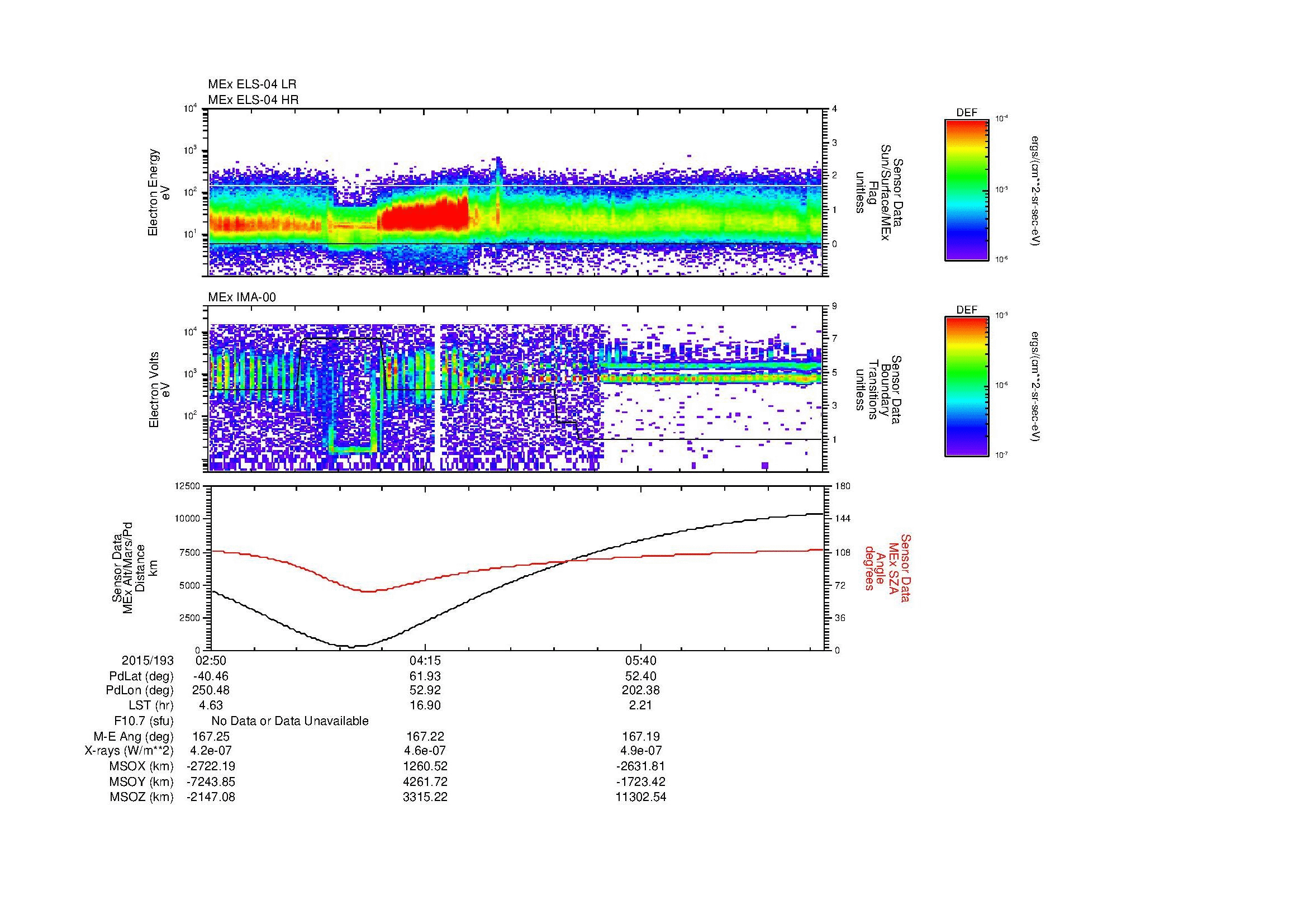 SurveyImages/MAVBS_MExBS_2015193_0250_2015193_0655_B_Quicklook_ELS04_IMA00.gif