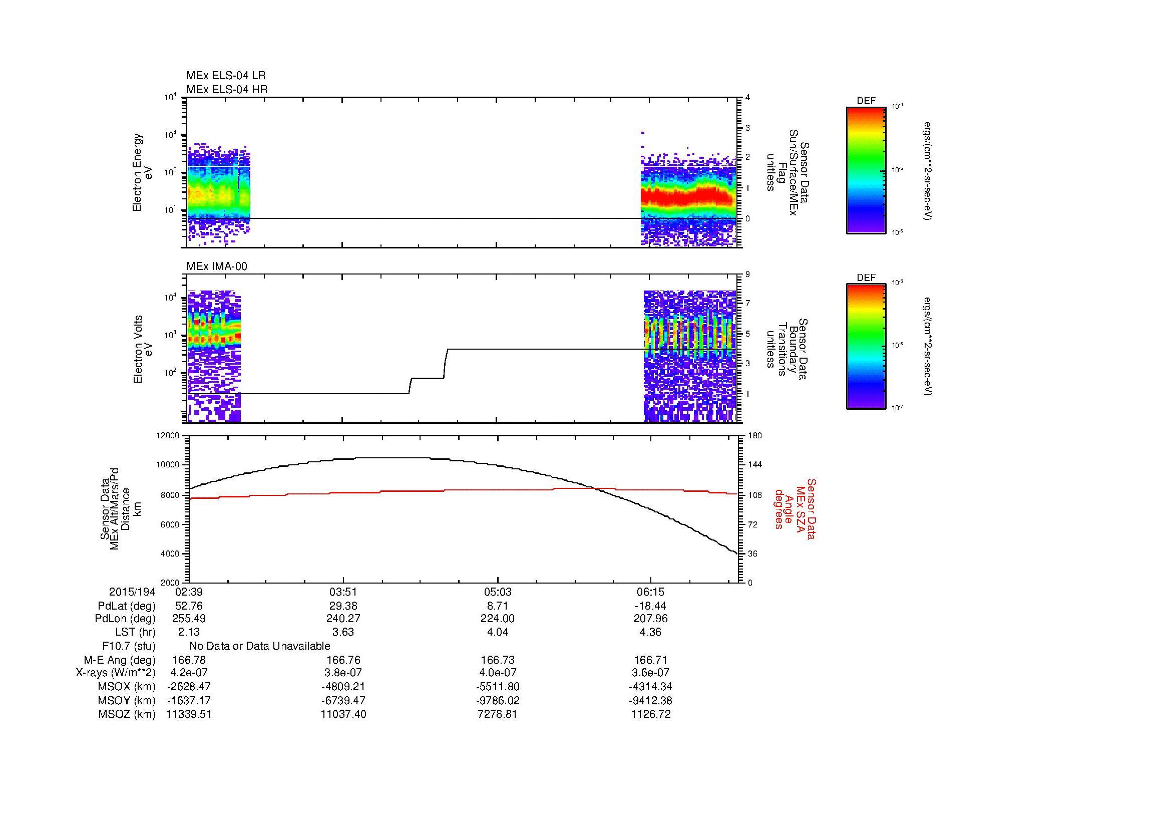 SurveyImages/MAVBS_MExBS_2015194_0239_2015194_0657_B_Quicklook_ELS04_IMA00.gif