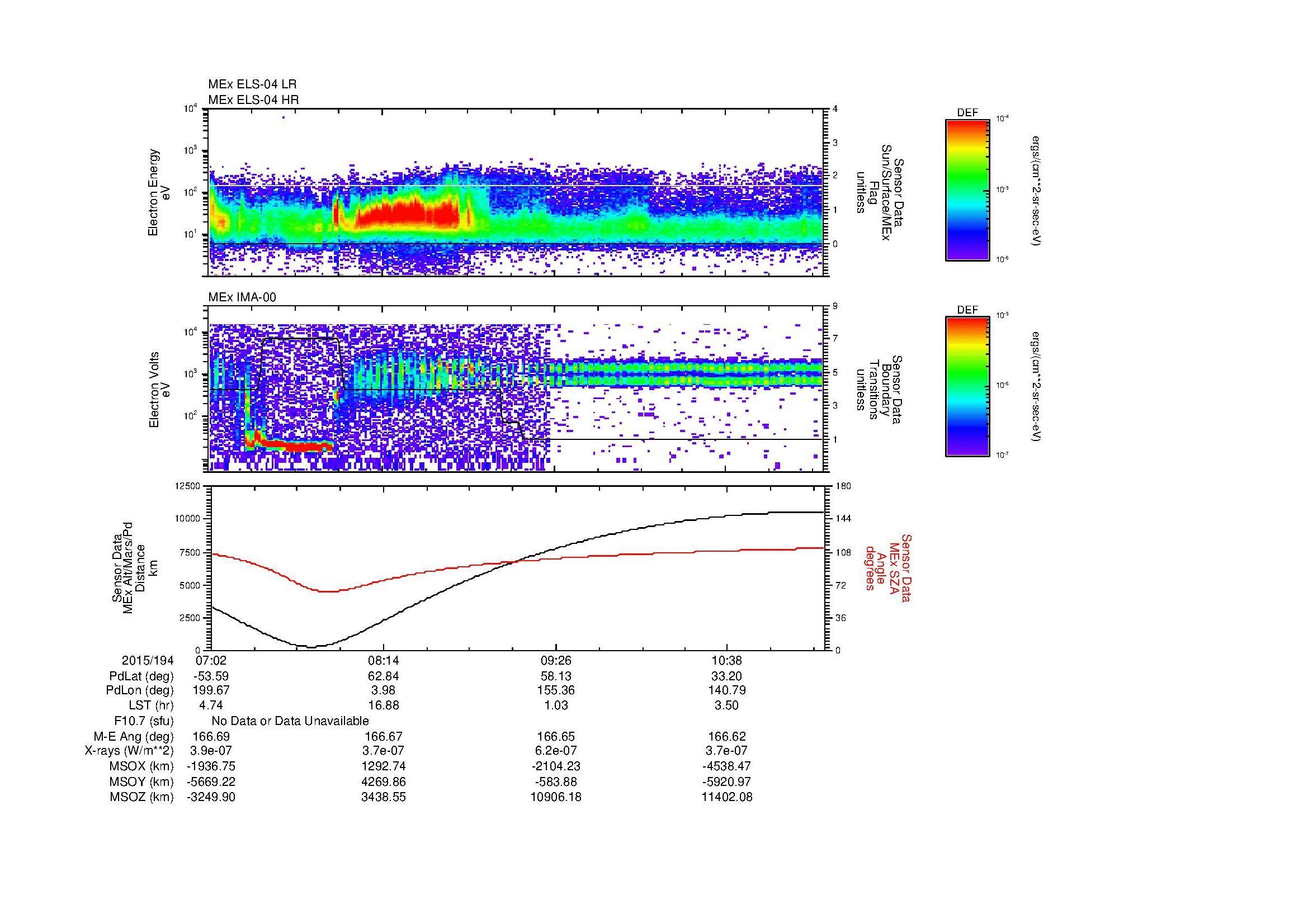 SurveyImages/MAVBS_MExBS_2015194_0702_2015194_1120_B_Quicklook_ELS04_IMA00.gif