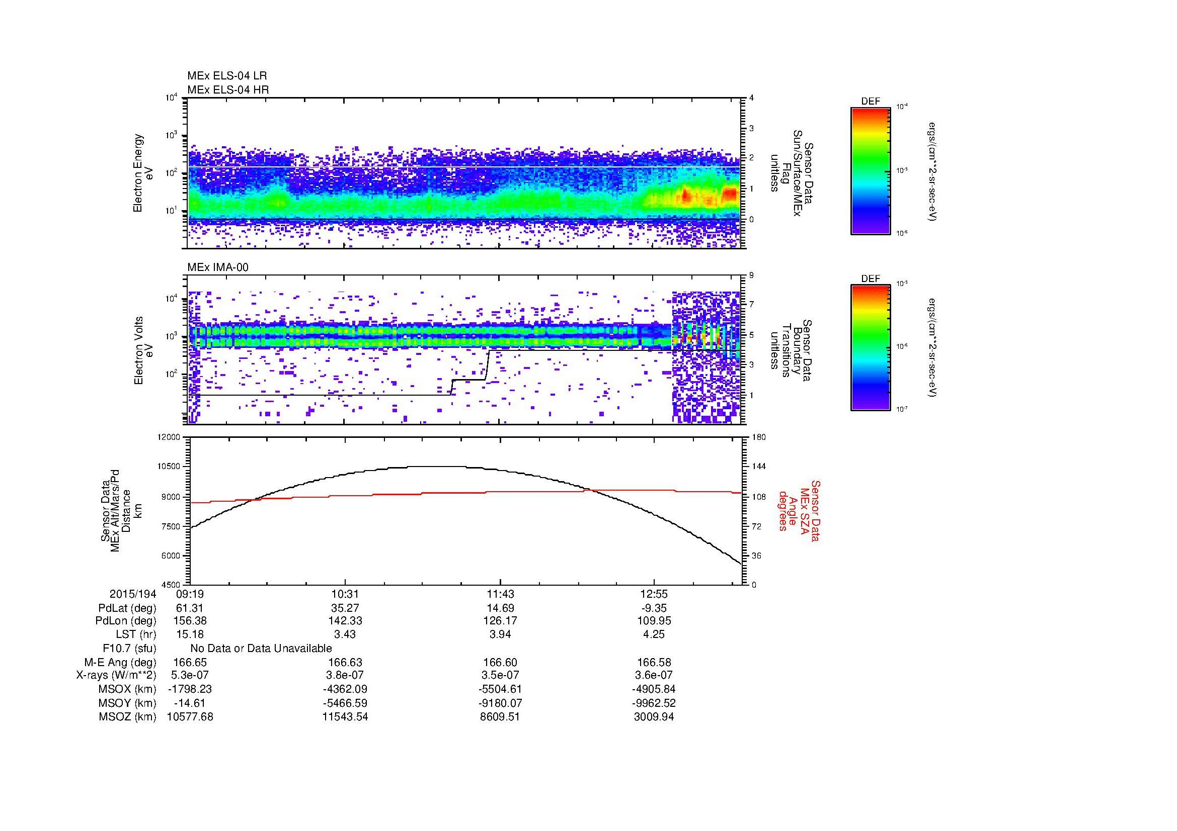 SurveyImages/MAVBS_MExBS_2015194_0919_2015194_1337_B_Quicklook_ELS04_IMA00.gif