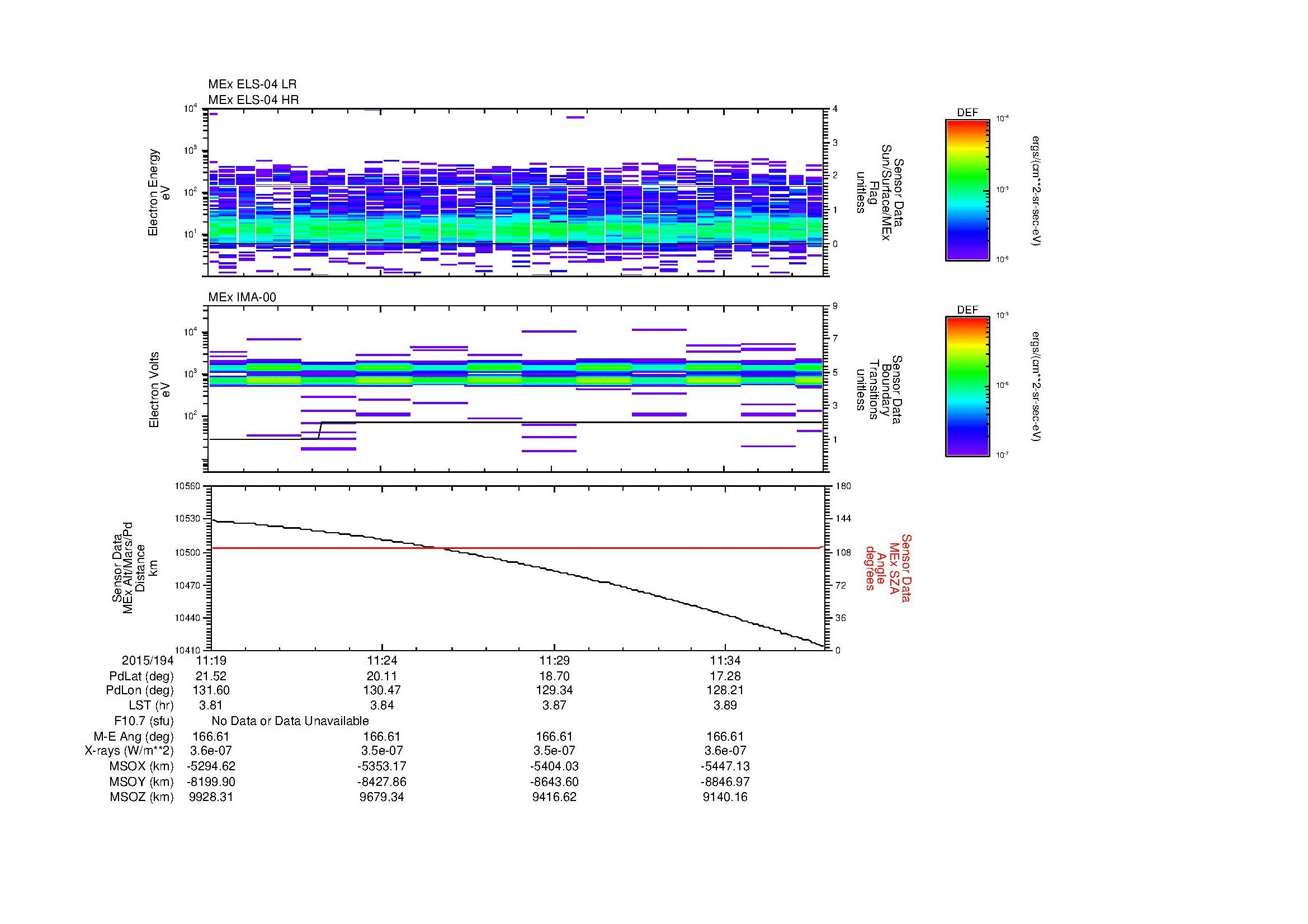 SurveyImages/MAVBS_MExBS_2015194_1119_2015194_1137_C_Quicklook_ELS04_IMA00.gif