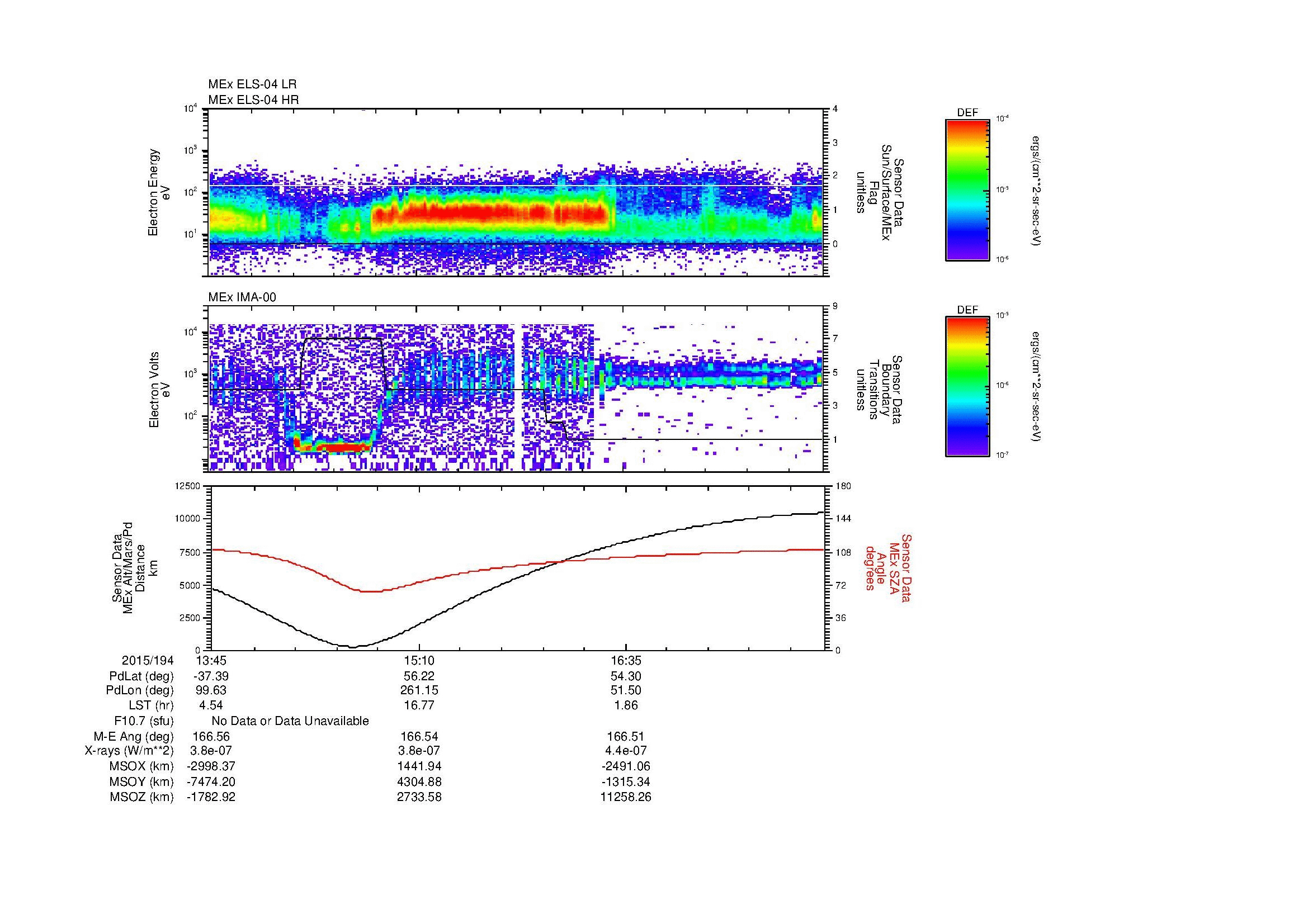 SurveyImages/MAVBS_MExBS_2015194_1345_2015194_1759_B_Quicklook_ELS04_IMA00.gif