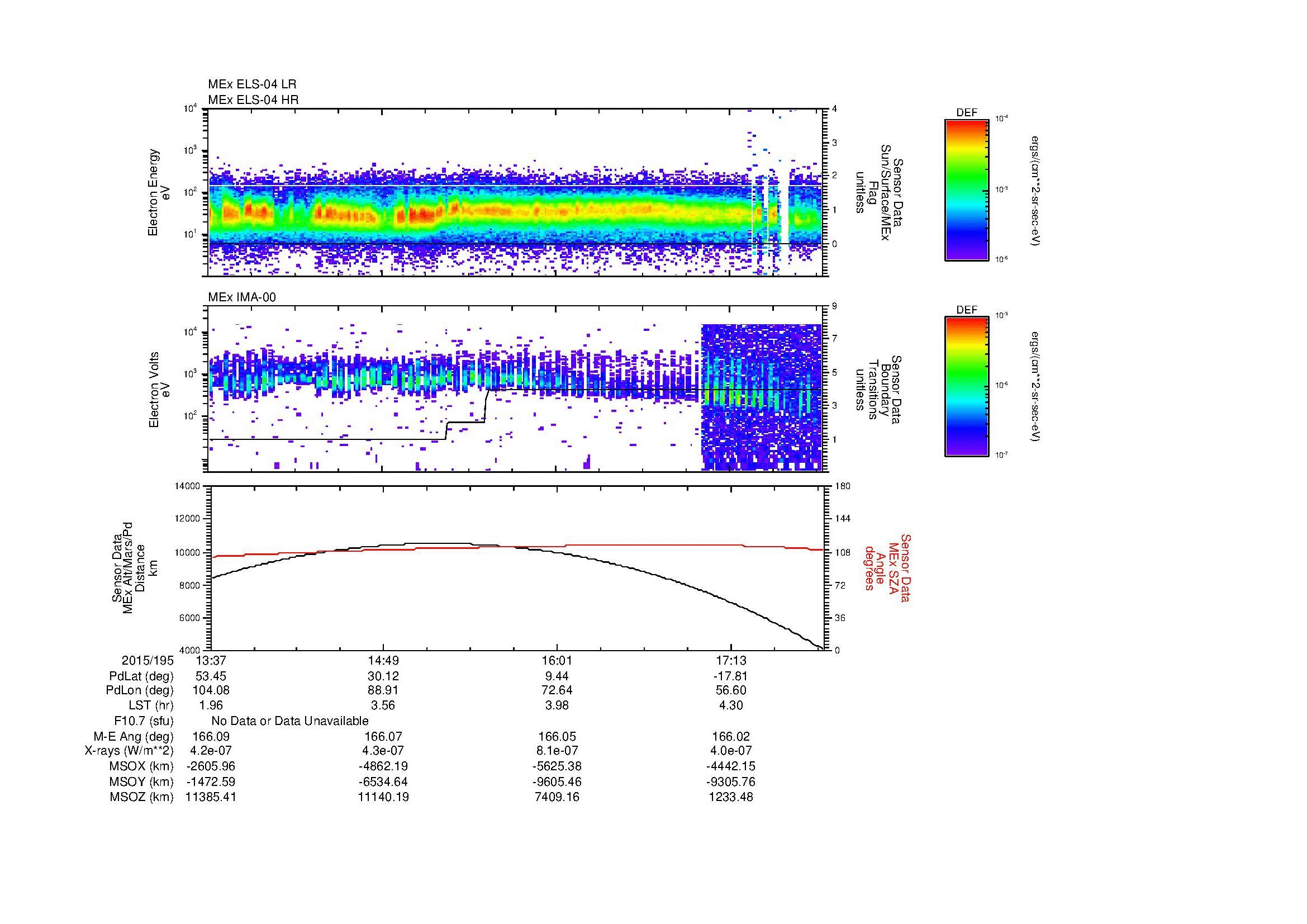 SurveyImages/MAVBS_MExBS_2015195_1337_2015195_1753_B_Quicklook_ELS04_IMA00.gif